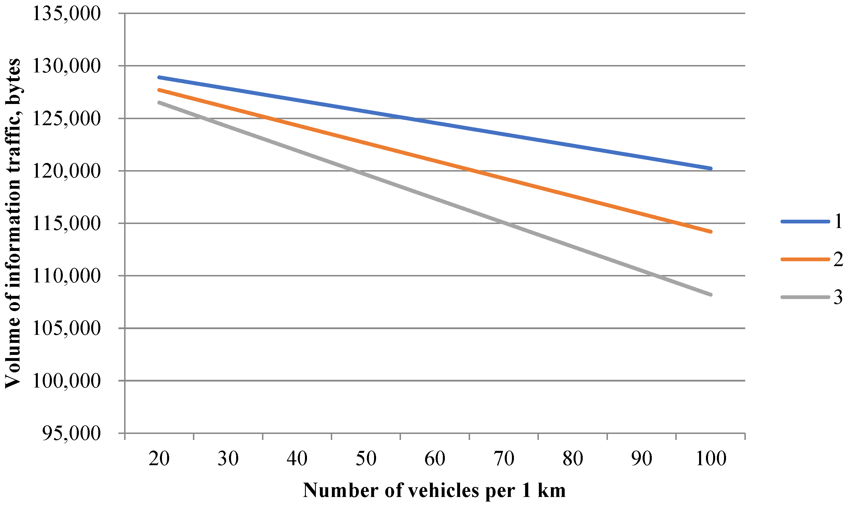 Information 14 00027 g002