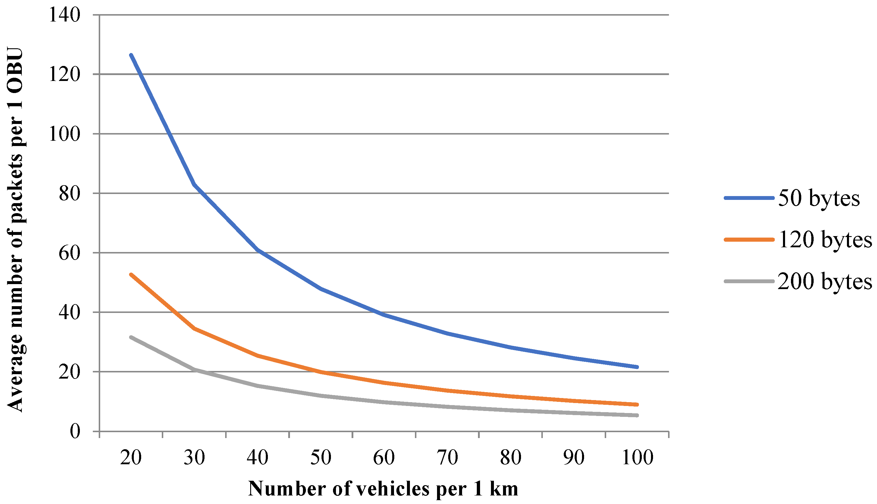Information 14 00027 g003