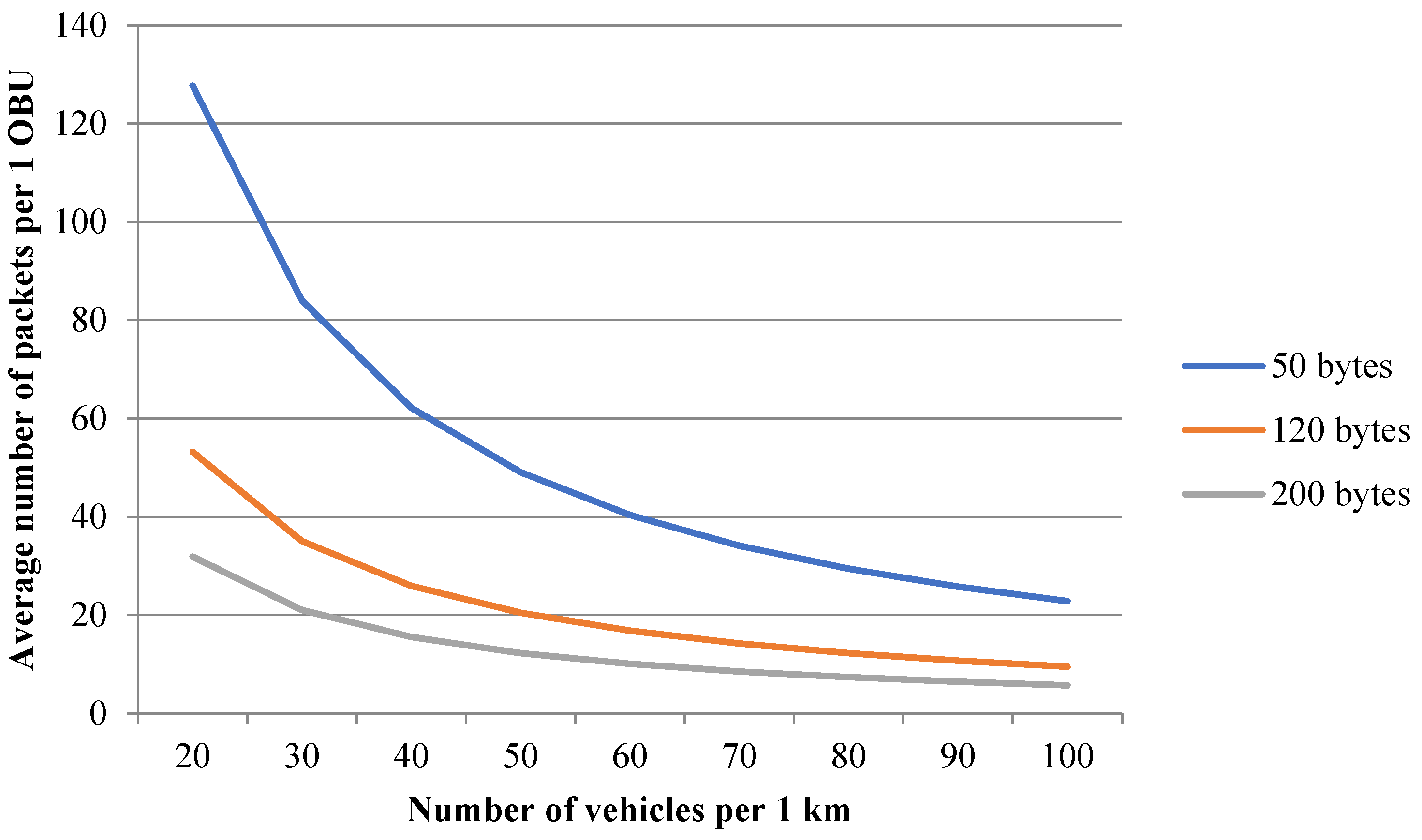 Information 14 00027 g004