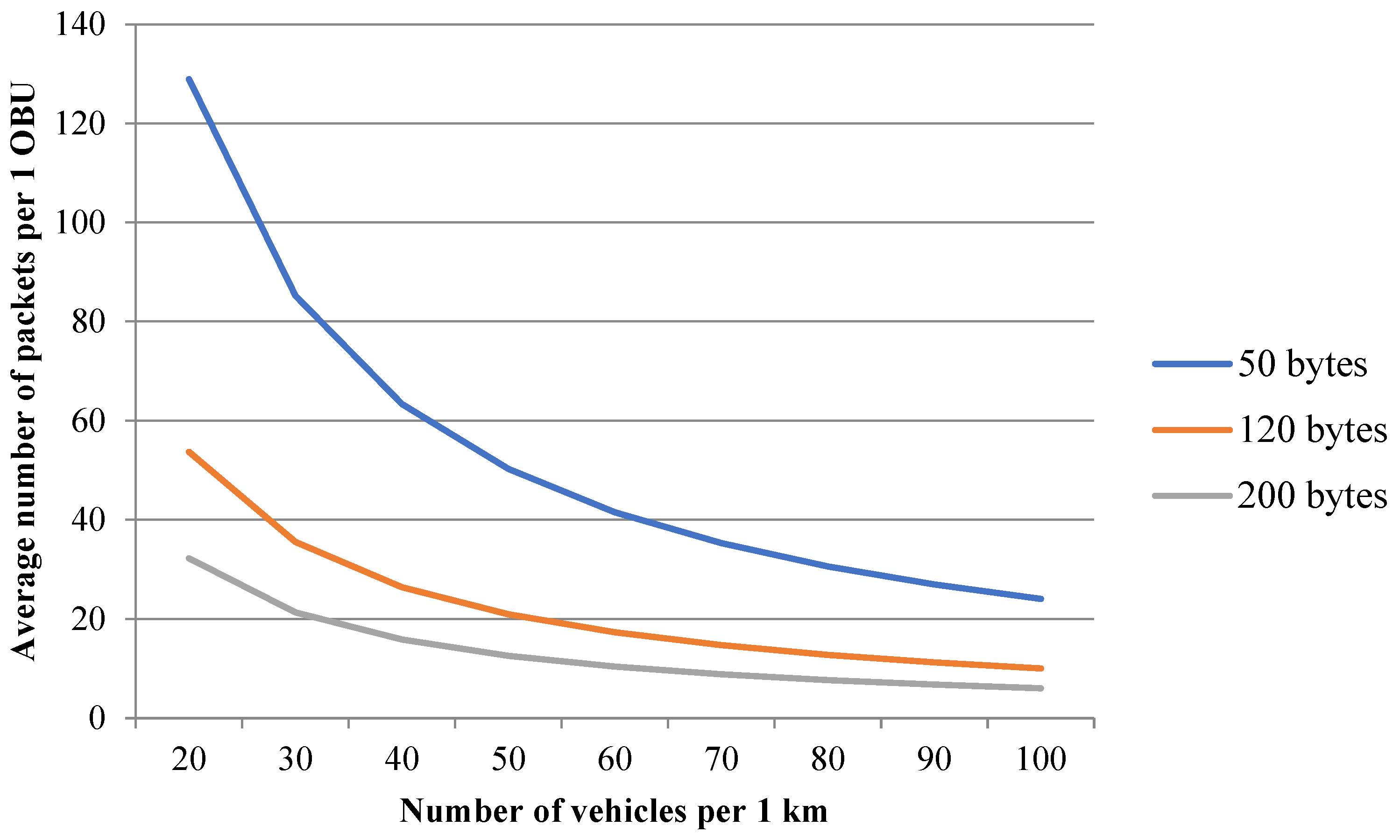 Information 14 00027 g005