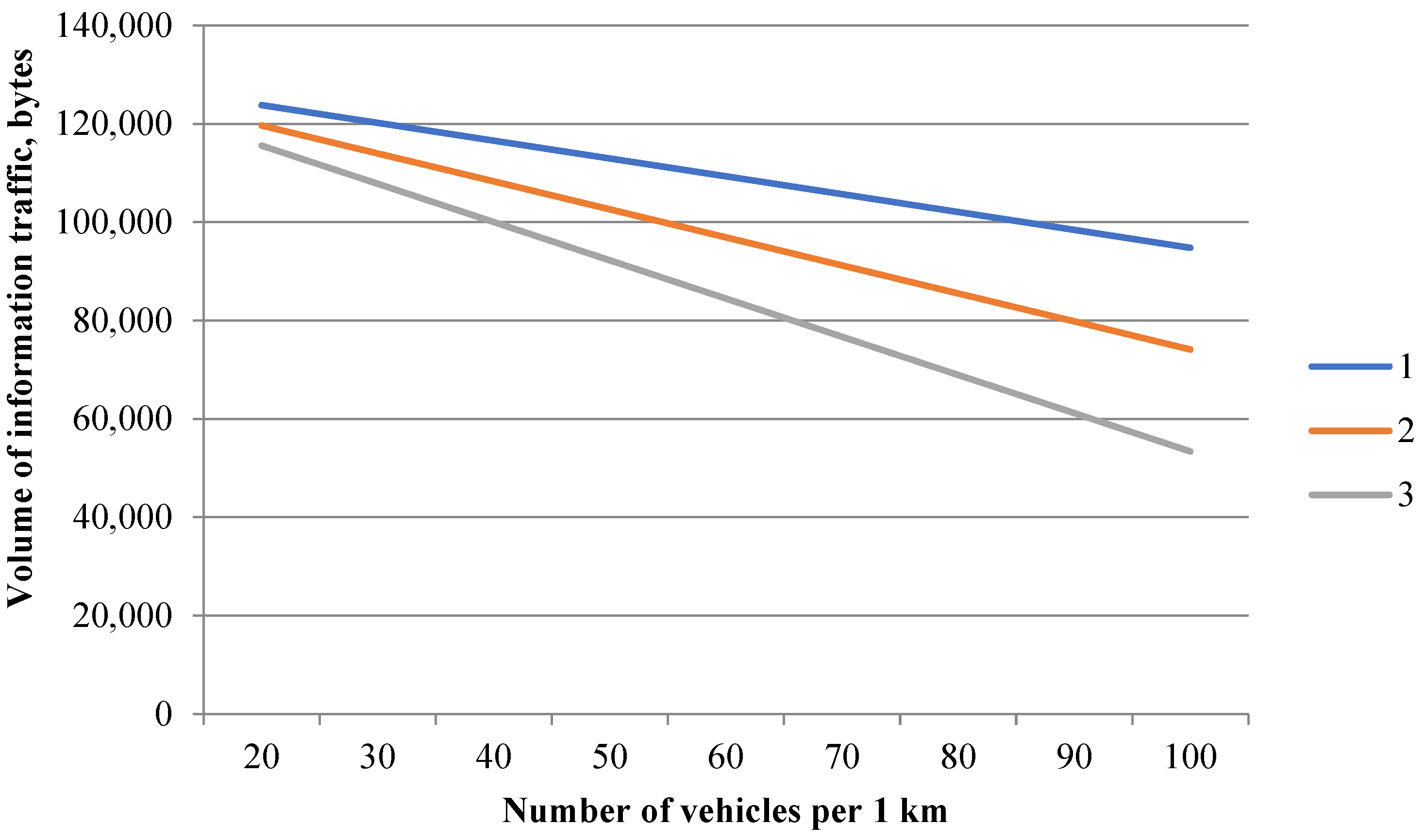 Information 14 00027 g006