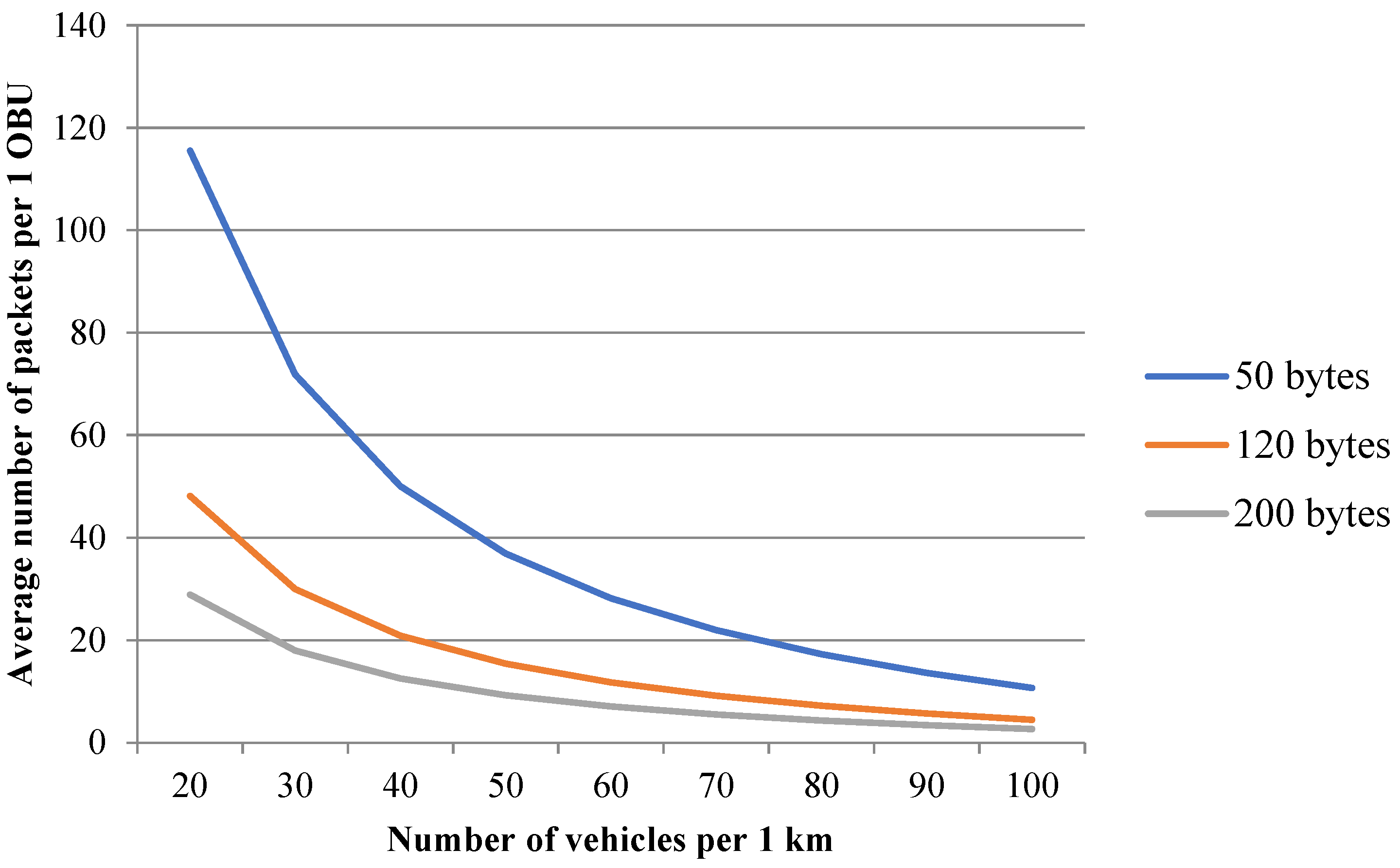 Information 14 00027 g007