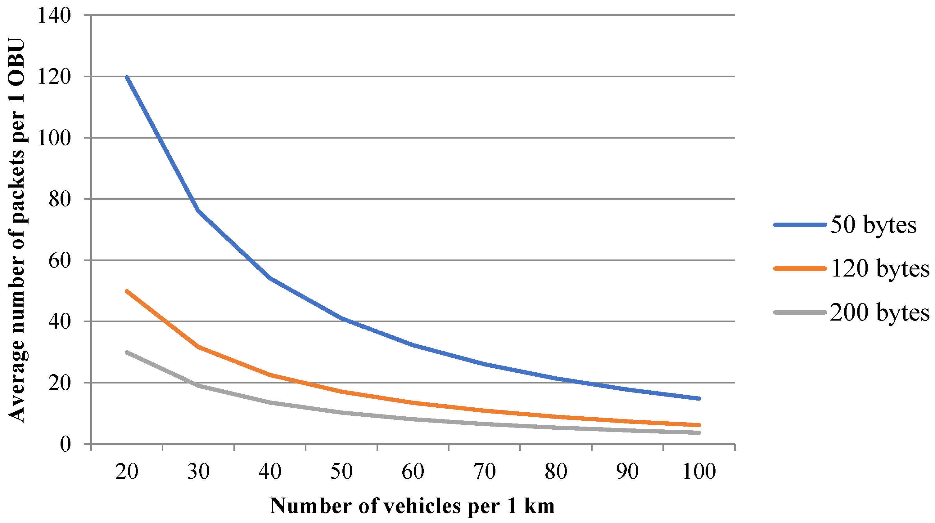 Information 14 00027 g008