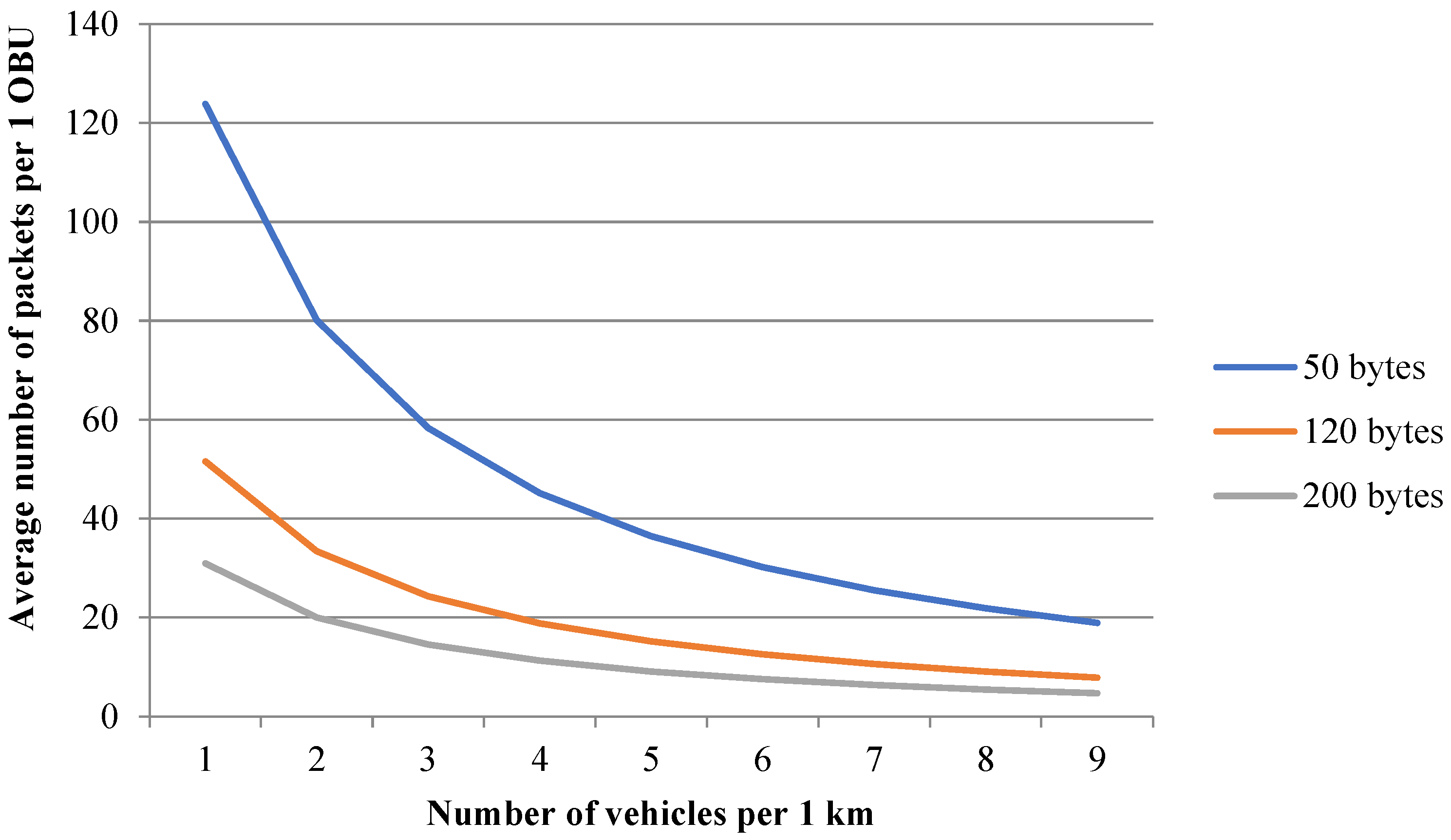Information 14 00027 g009