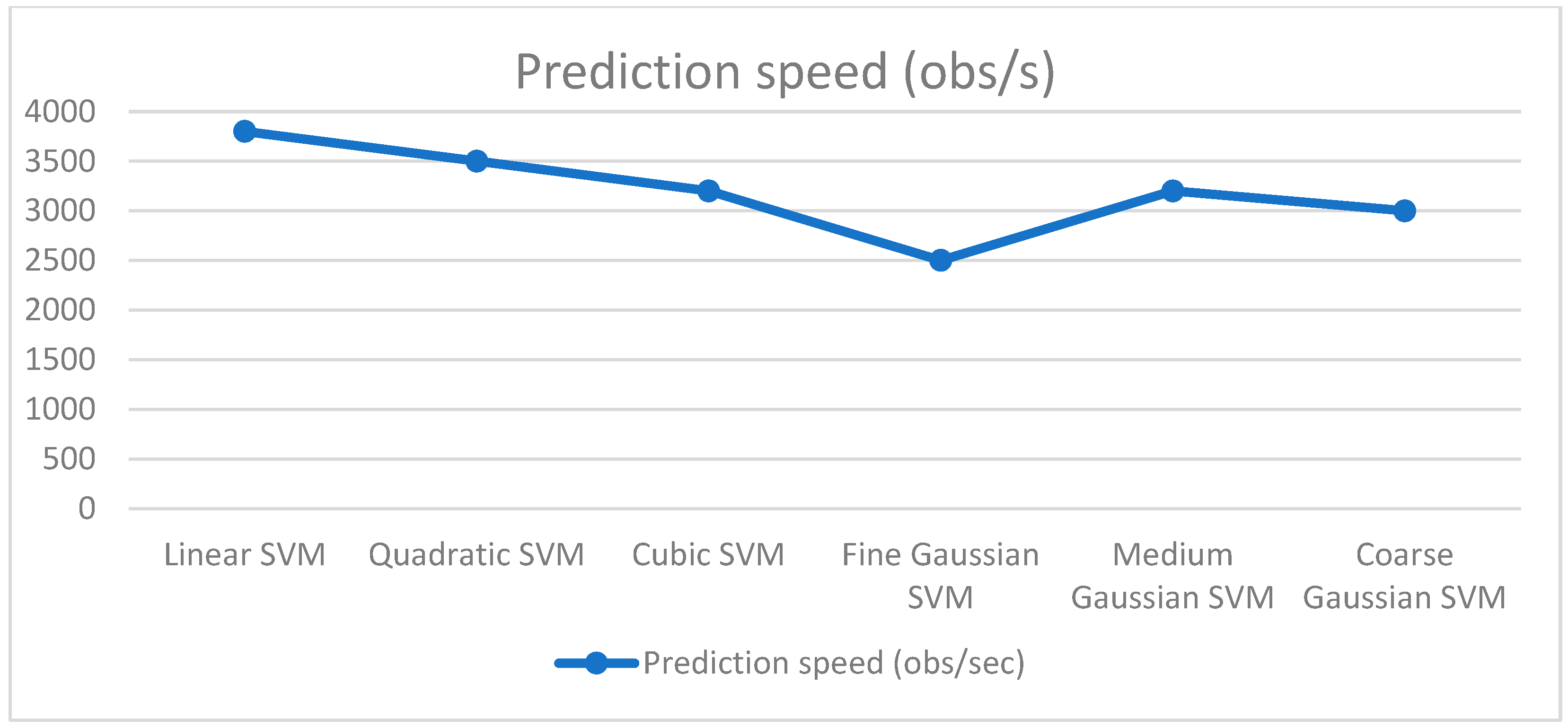 Information 14 00030 g005 Information 14 00030 g005