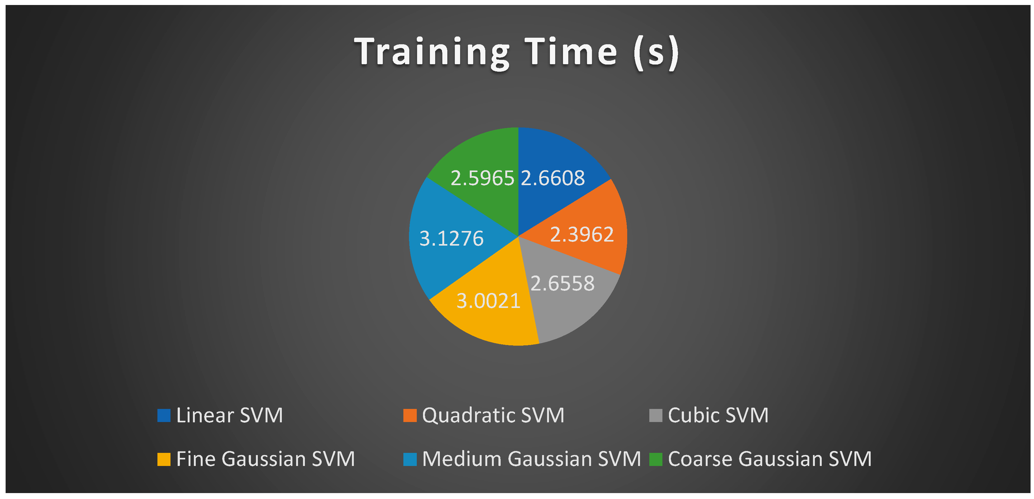 Information 14 00030 g006 Information 14 00030 g006