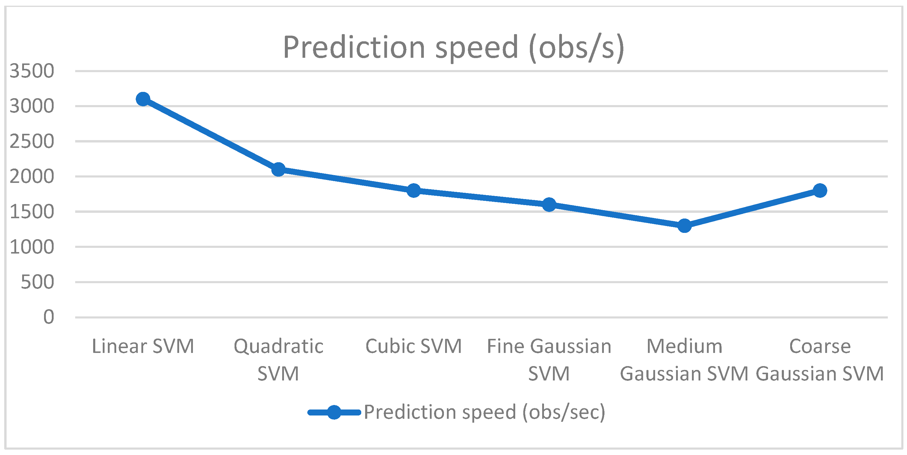 Information 14 00030 g007 Information 14 00030 g007