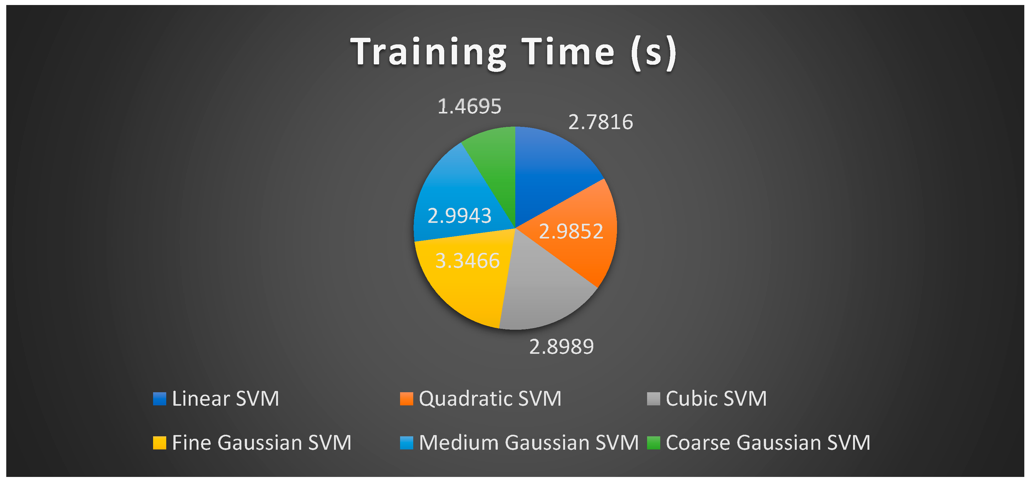 Information 14 00030 g008 Information 14 00030 g008