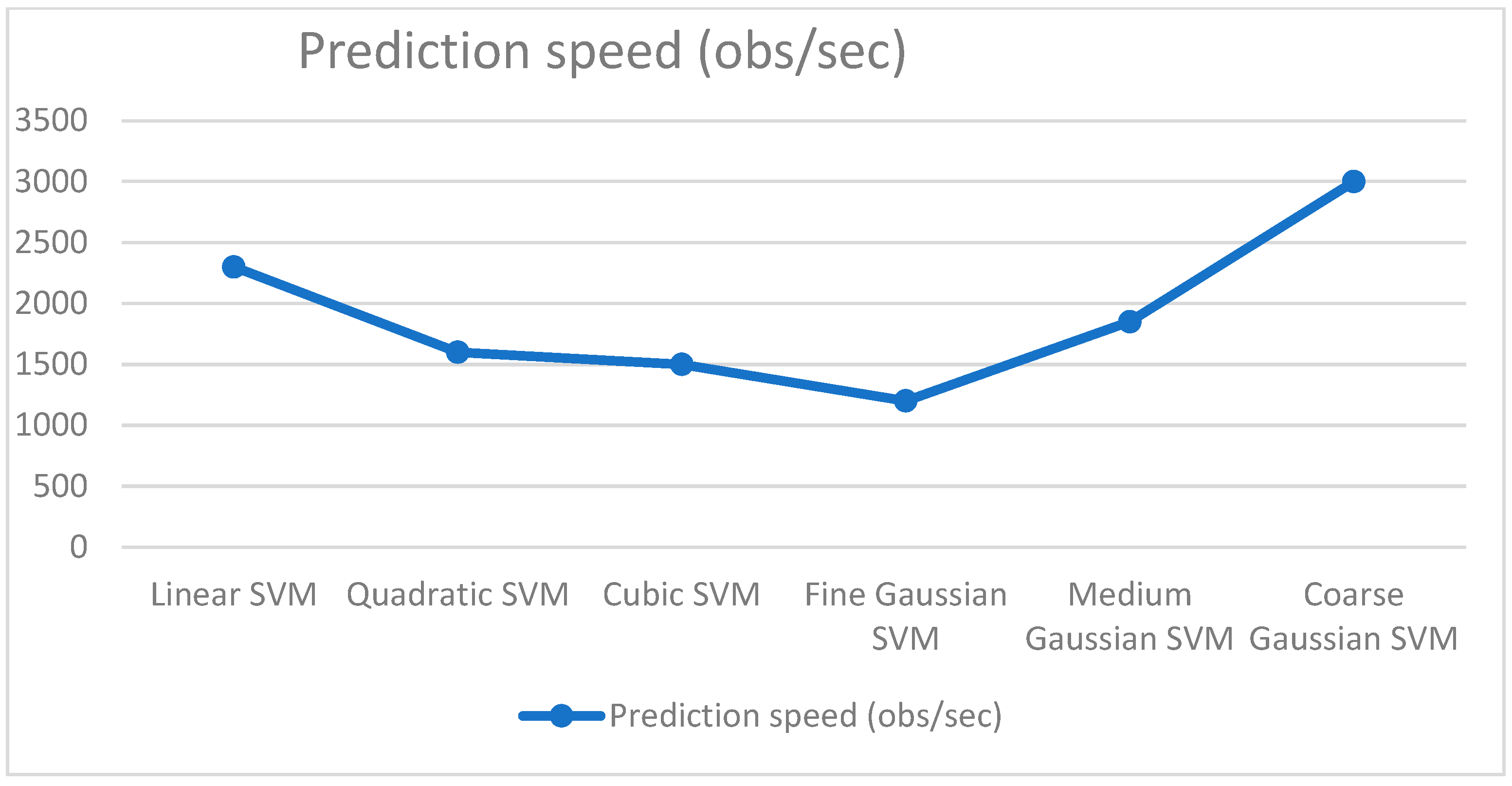 Information 14 00030 g009 Information 14 00030 g009