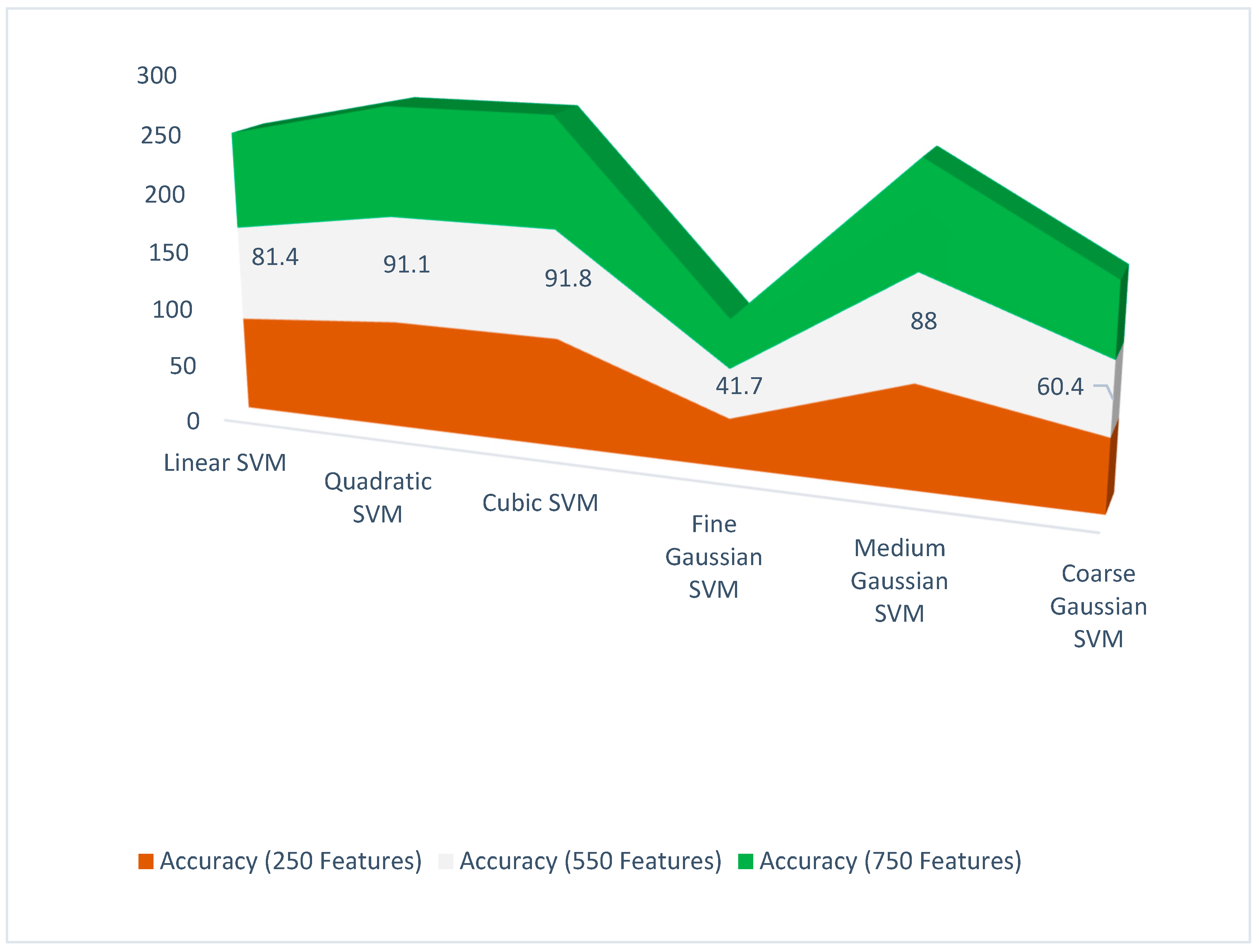 Information 14 00030 g010 Information 14 00030 g010