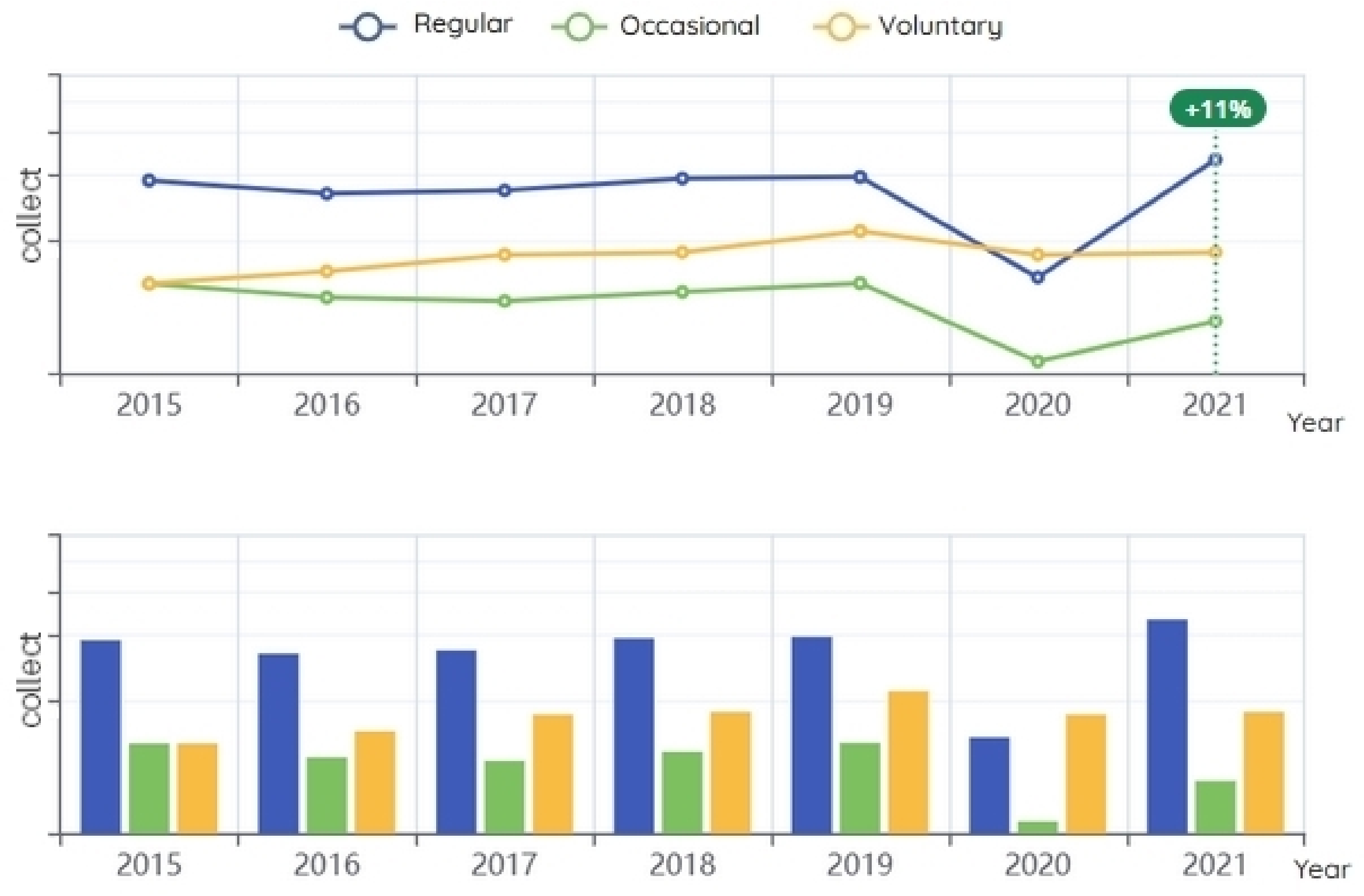 Information 14 00031 g008