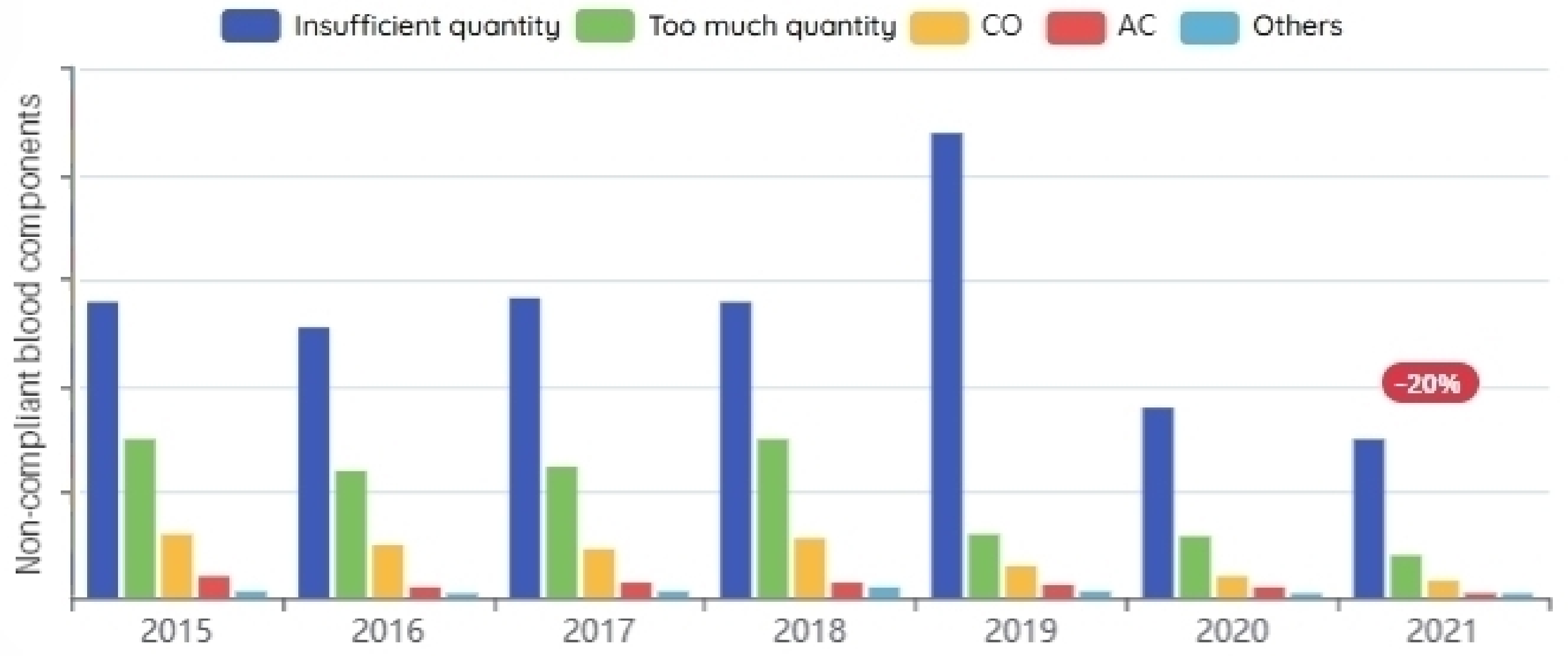 Information 14 00031 g010