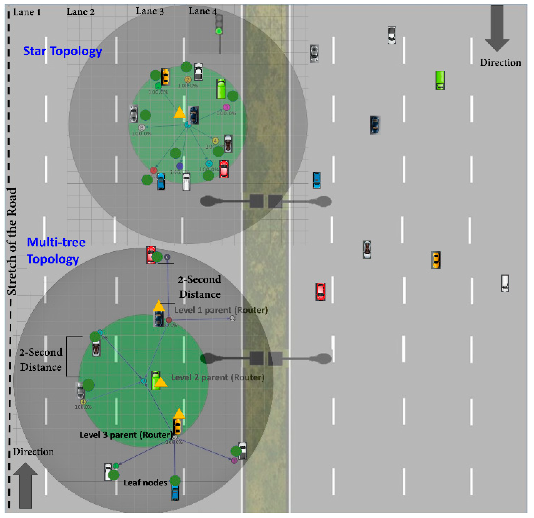 Information 14 00032 g001