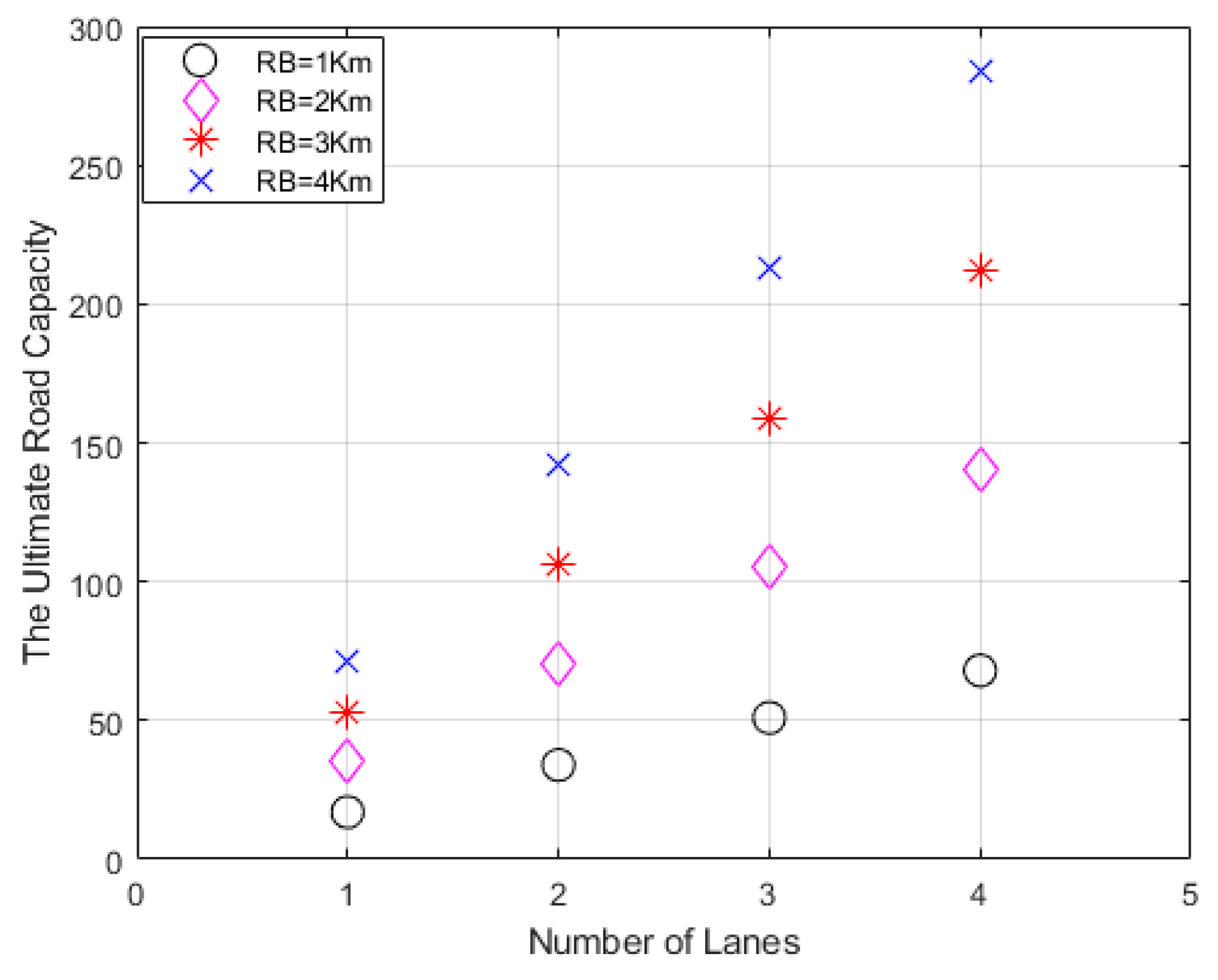 Information 14 00032 g007