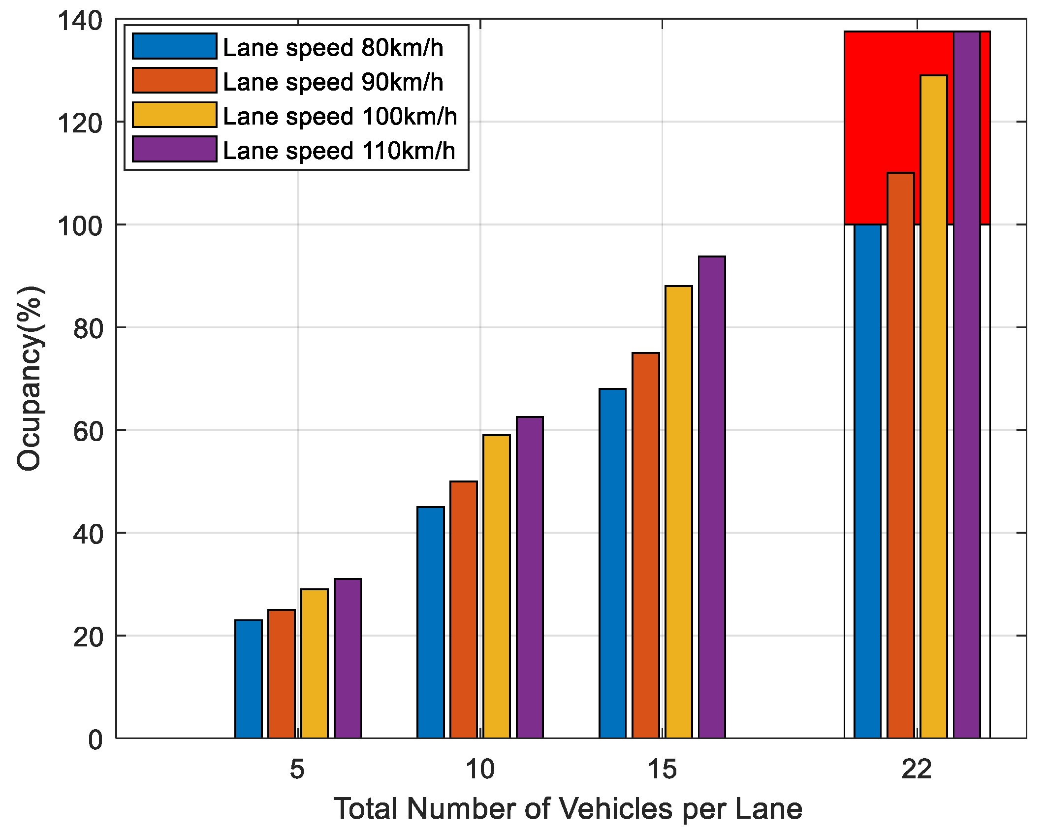 Information 14 00032 g008