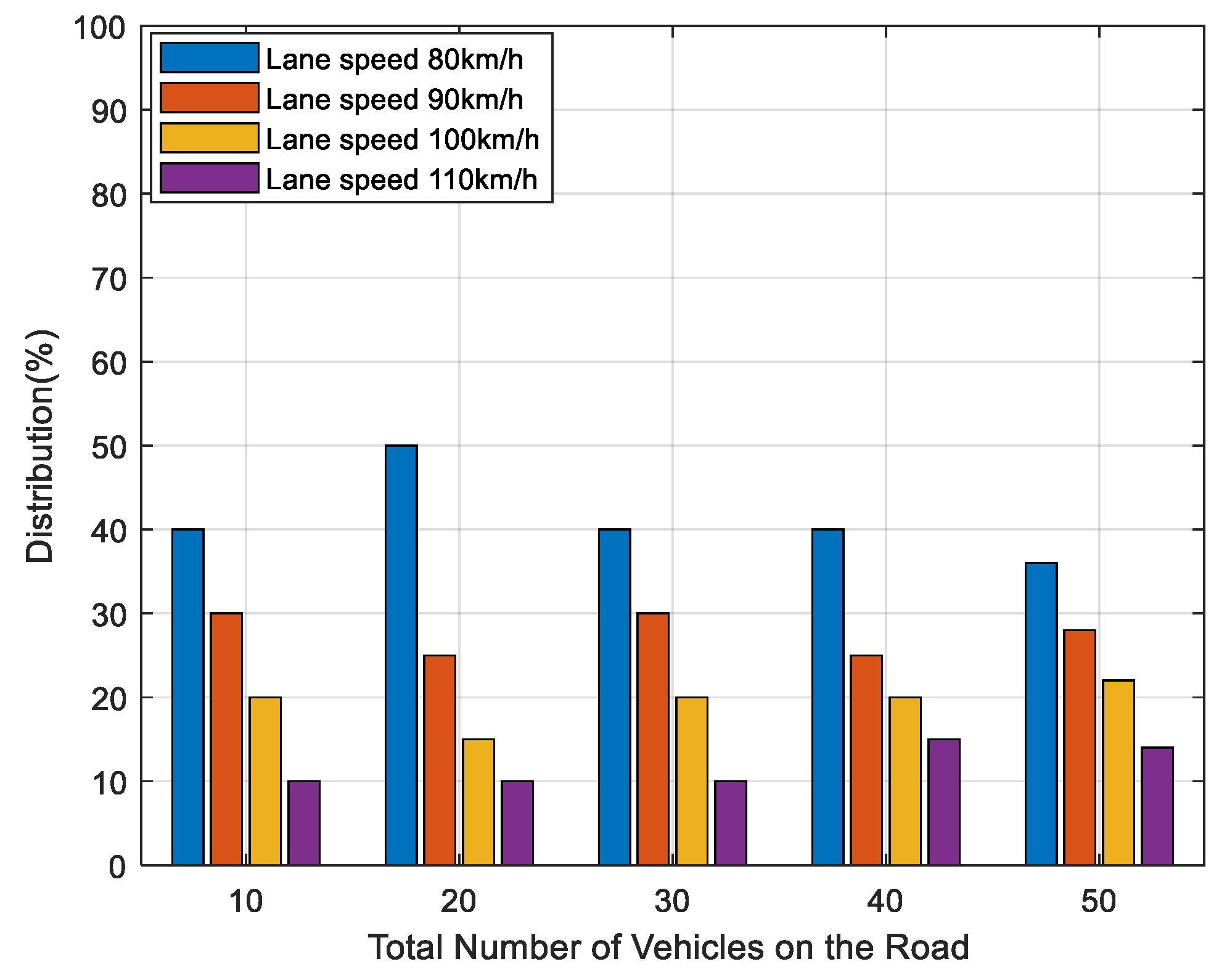 Information 14 00032 g009