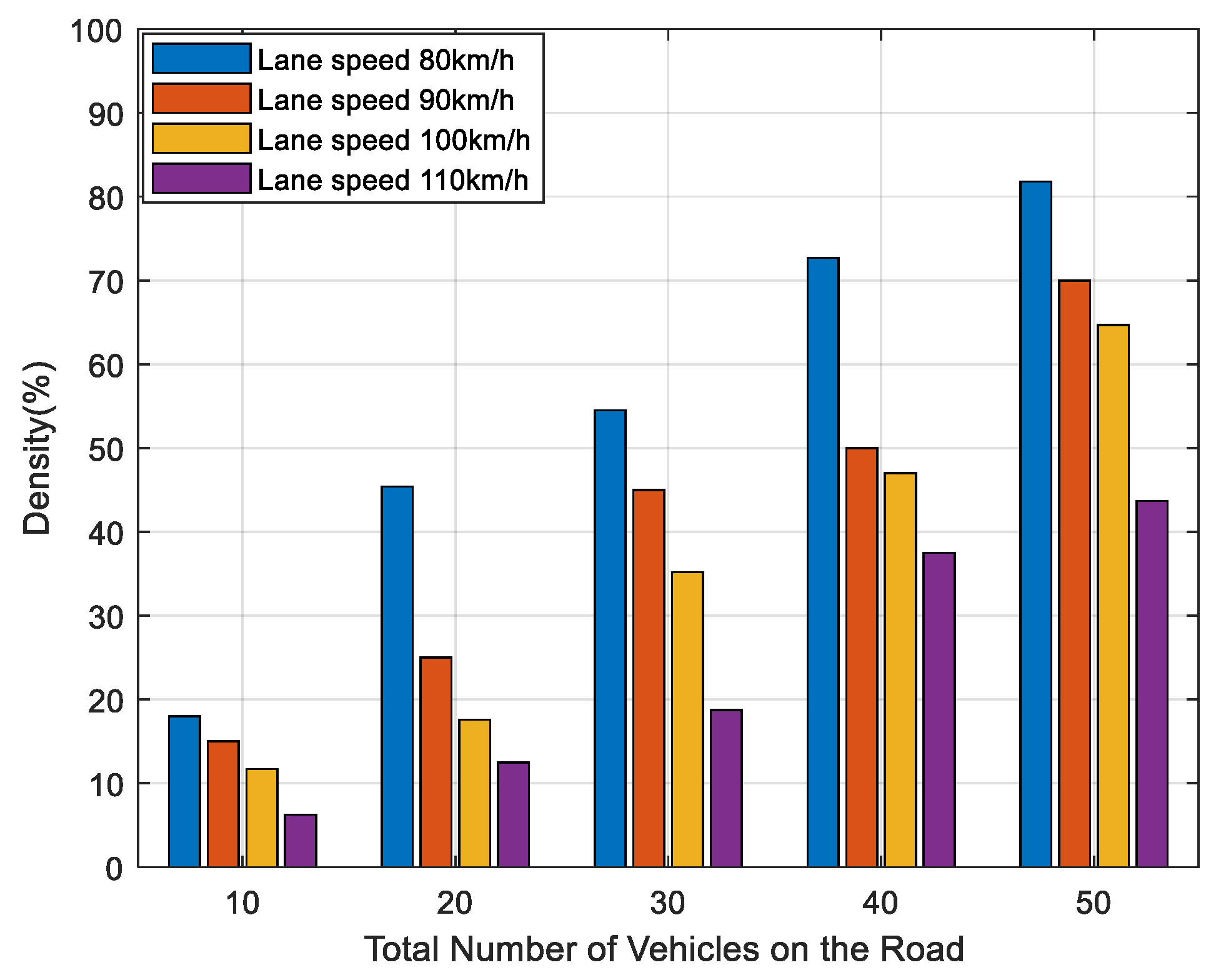 Information 14 00032 g010