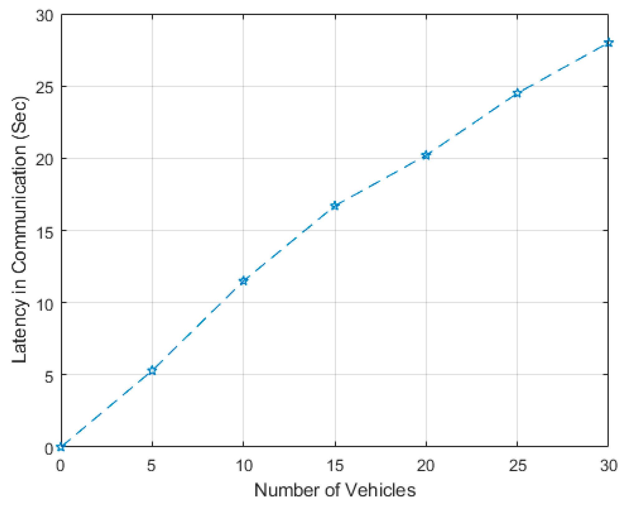 Information 14 00032 g011