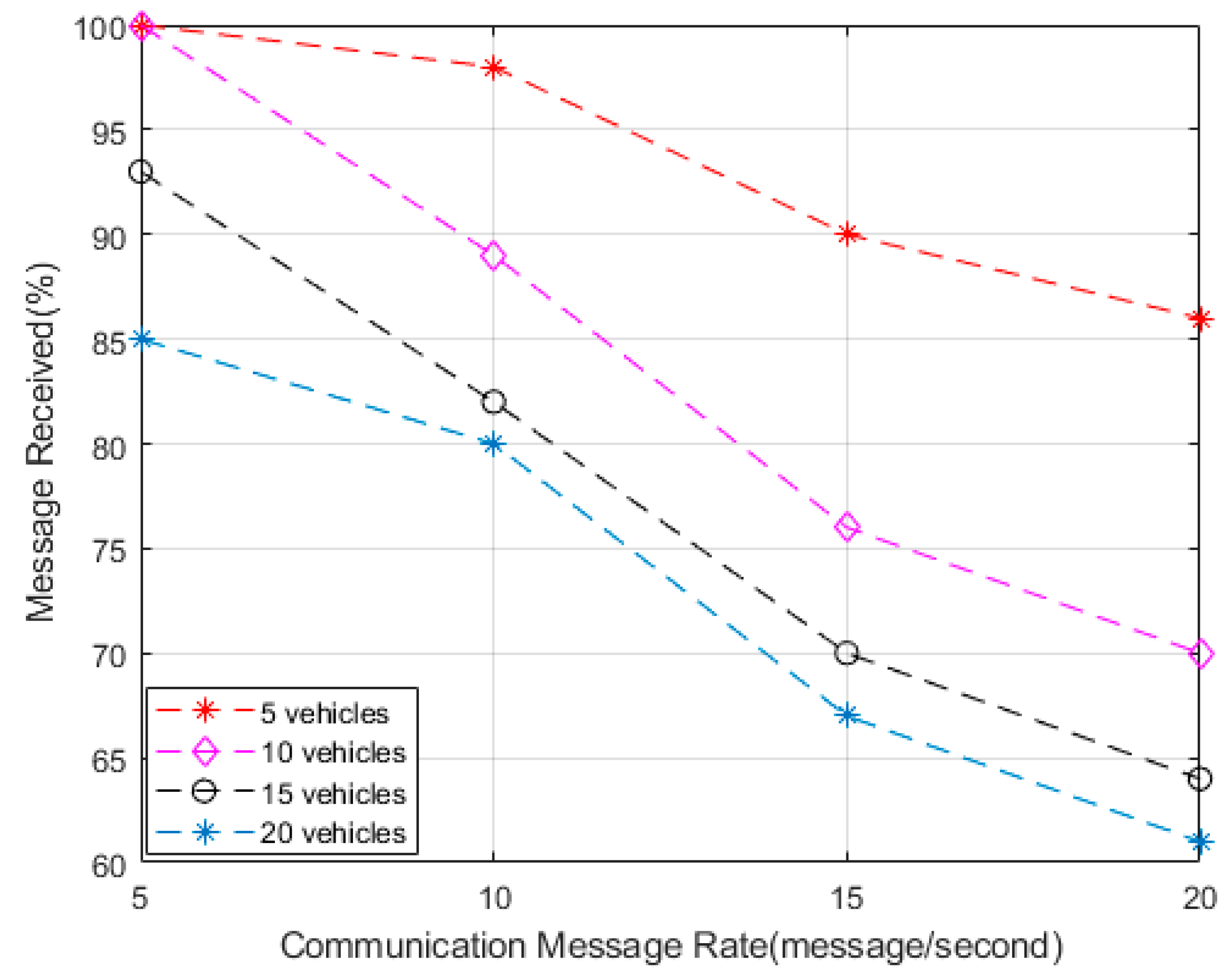 Information 14 00032 g012