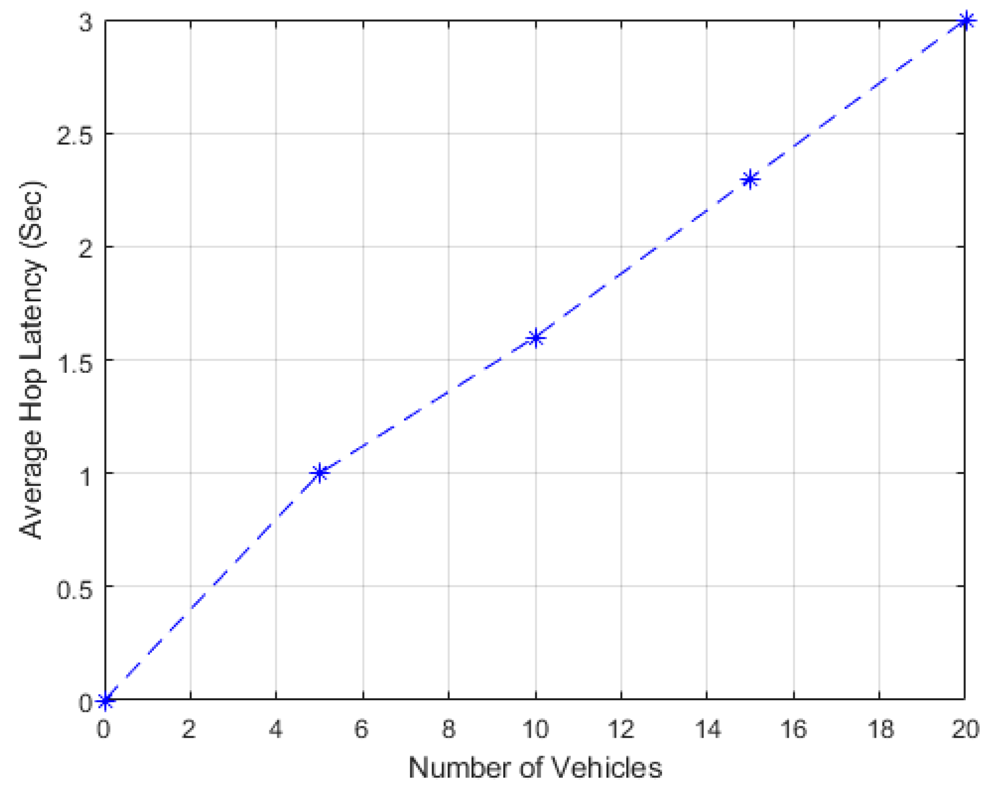 Information 14 00032 g013