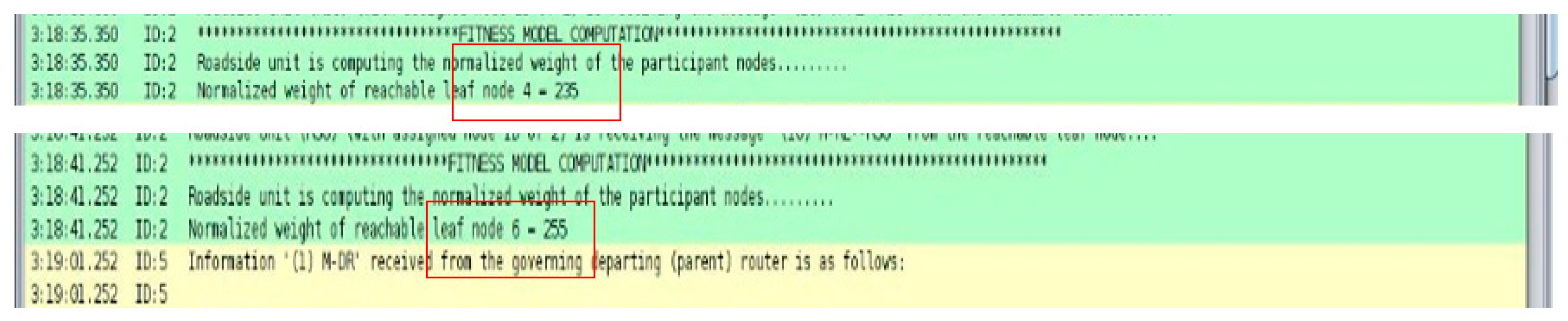 Information 14 00032 g014