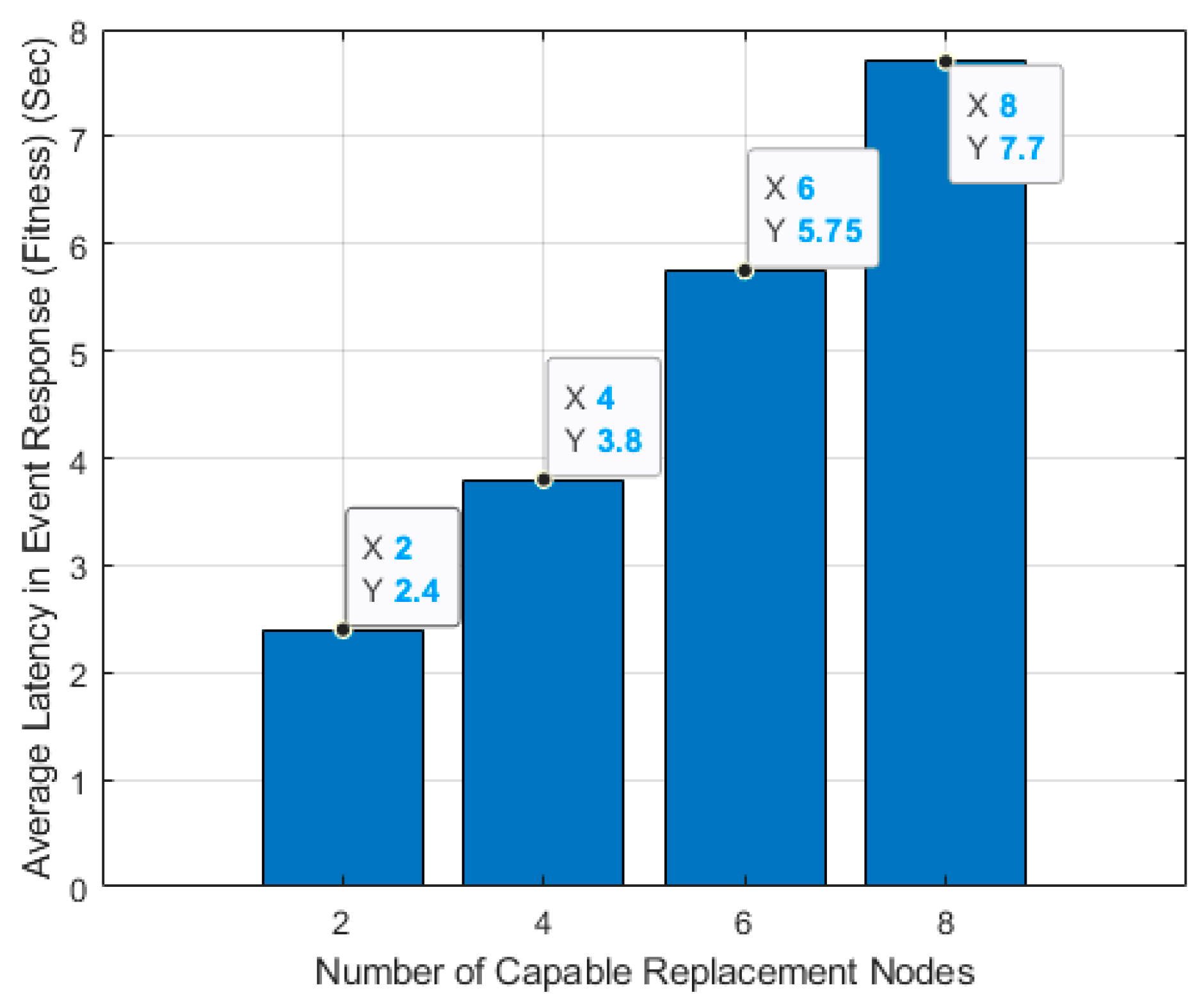 Information 14 00032 g015