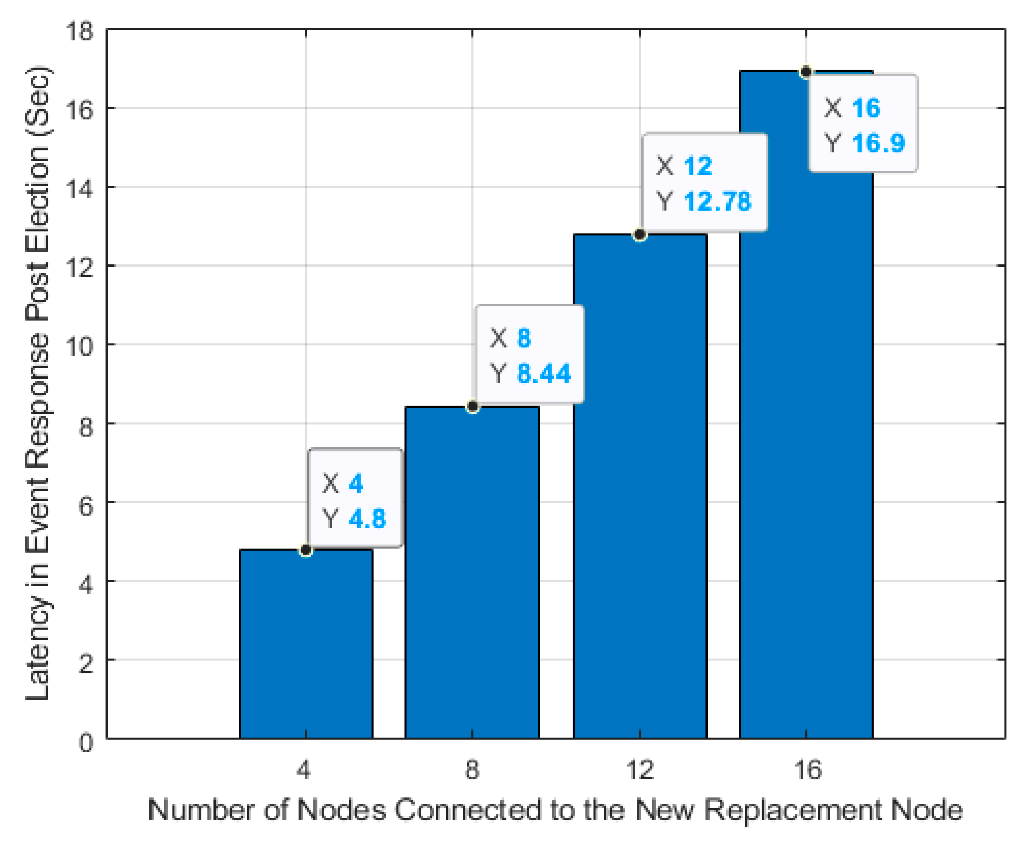 Information 14 00032 g016
