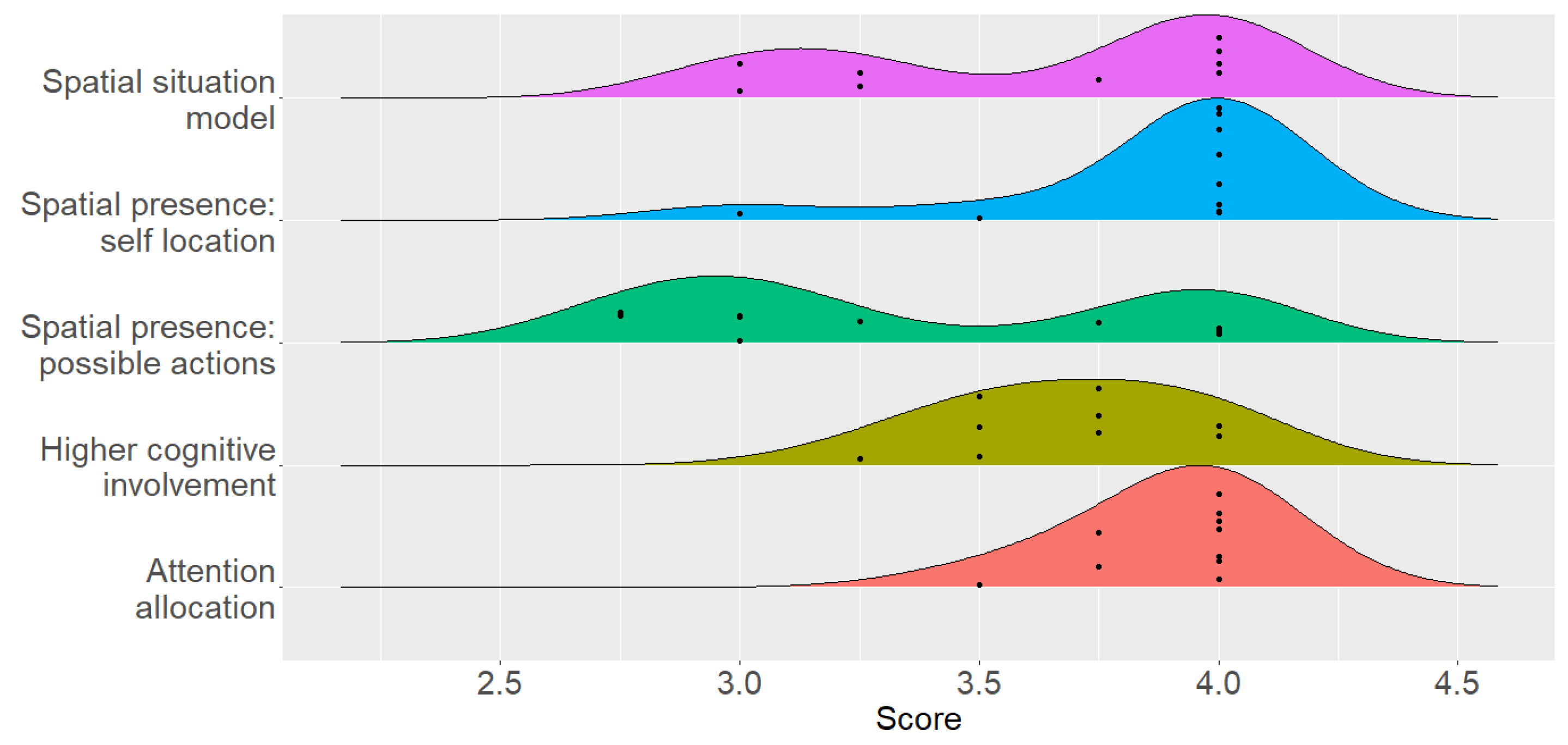 Information 14 00038 g008