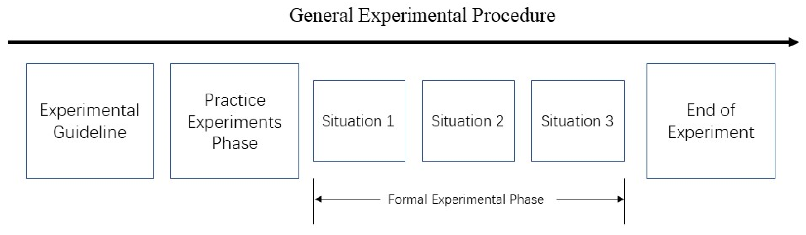 Information 14 00039 g003 Information 14 00039 g003
