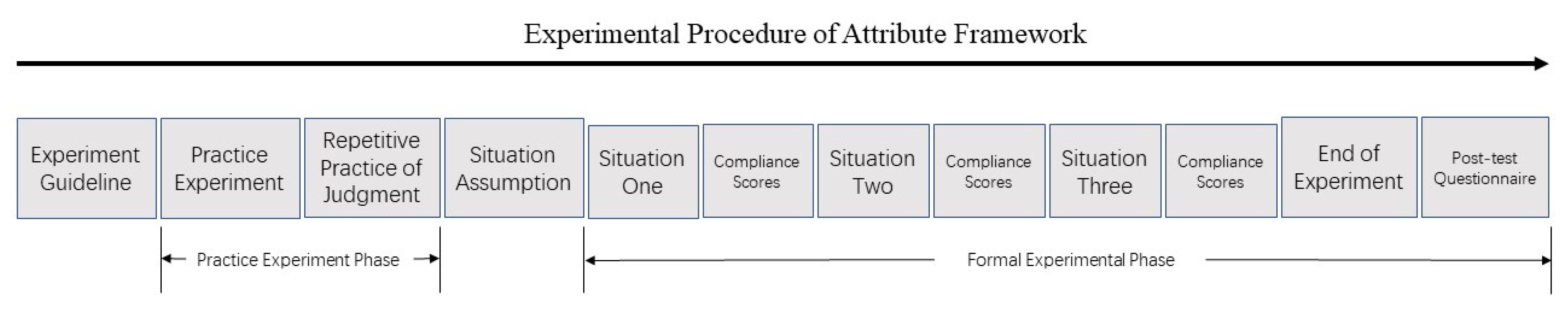 Information 14 00039 g004 Information 14 00039 g004
