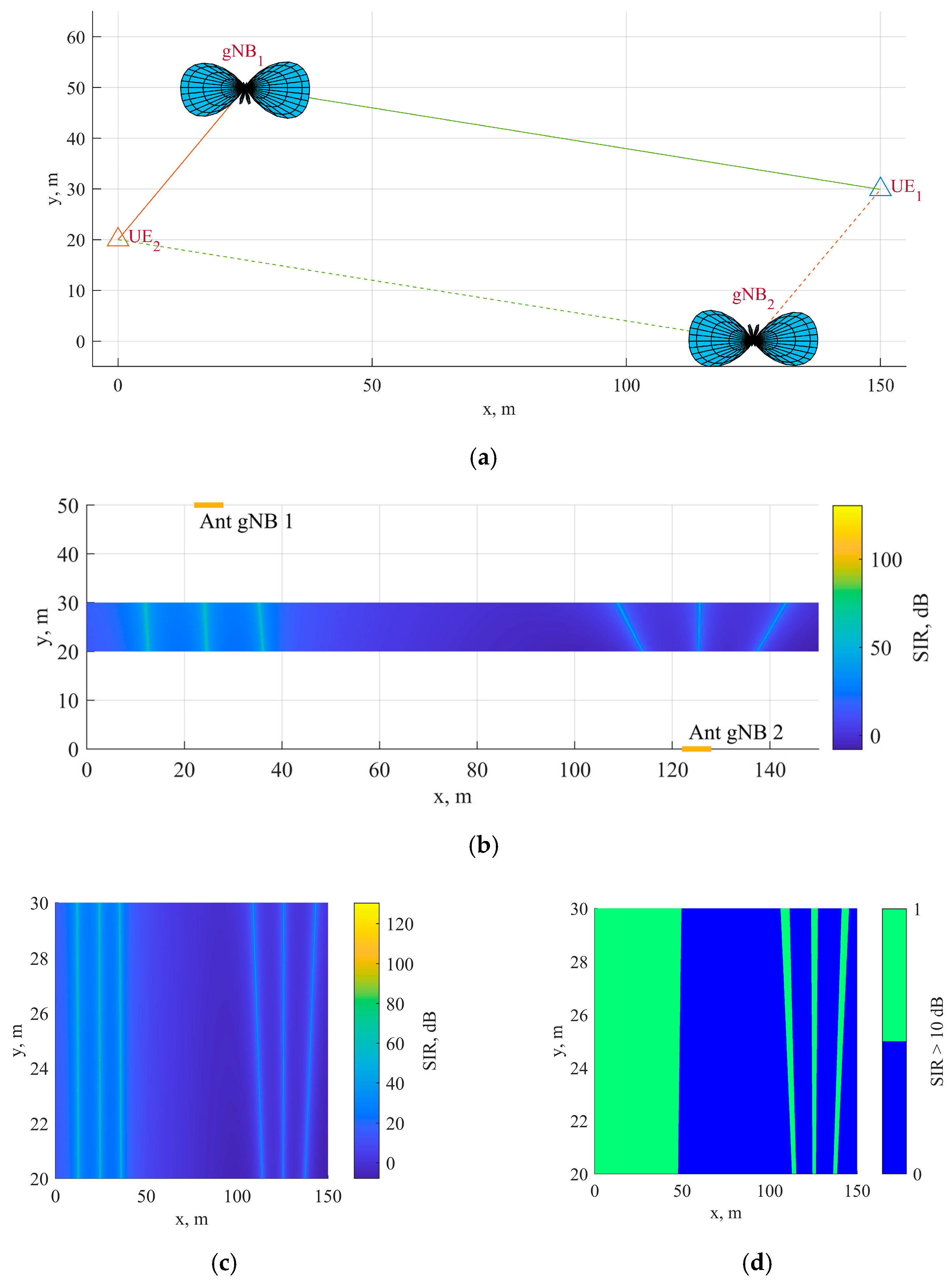 Information 14 00040 g002