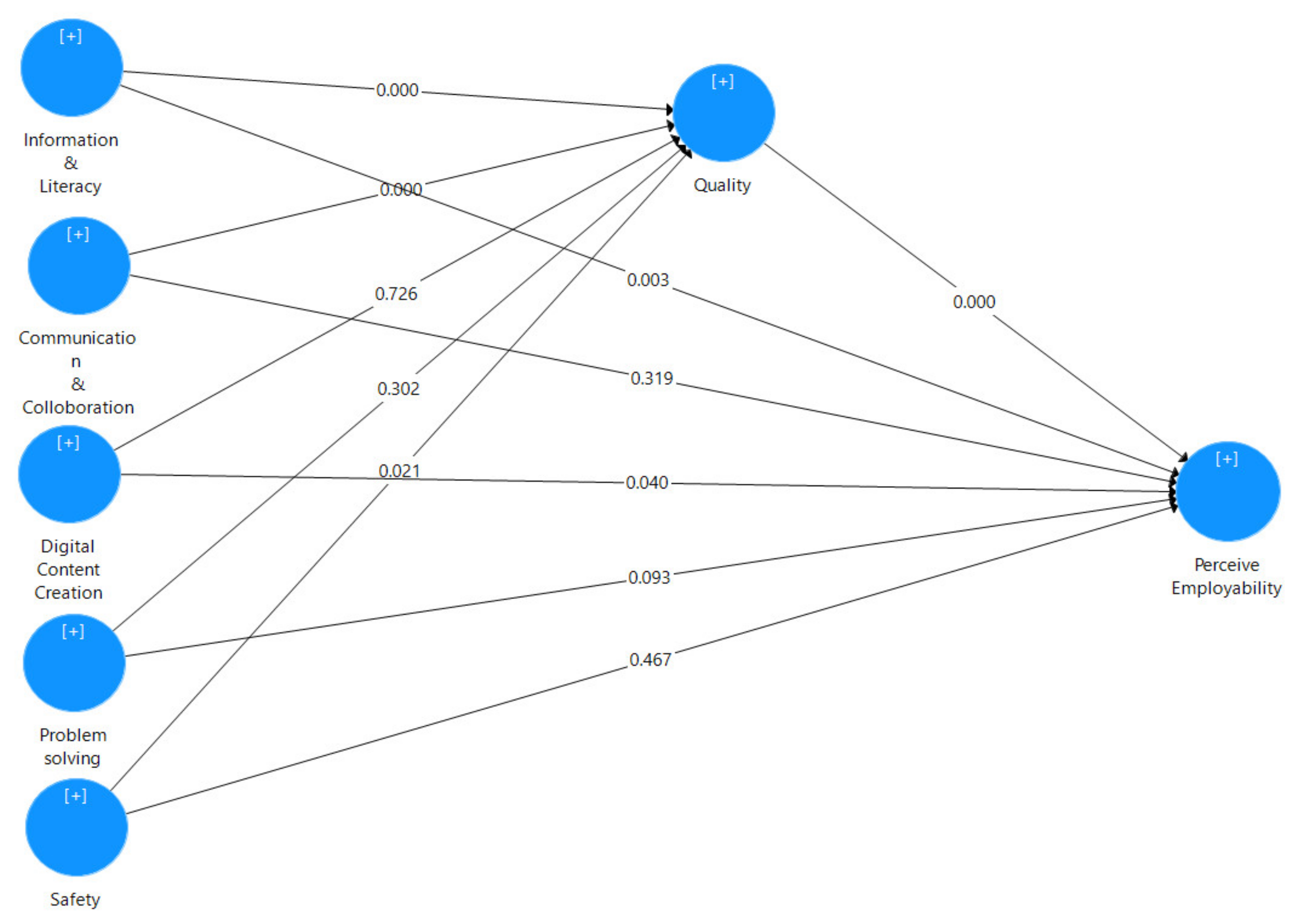 Information 14 00042 g001 Information 14 00042 g001