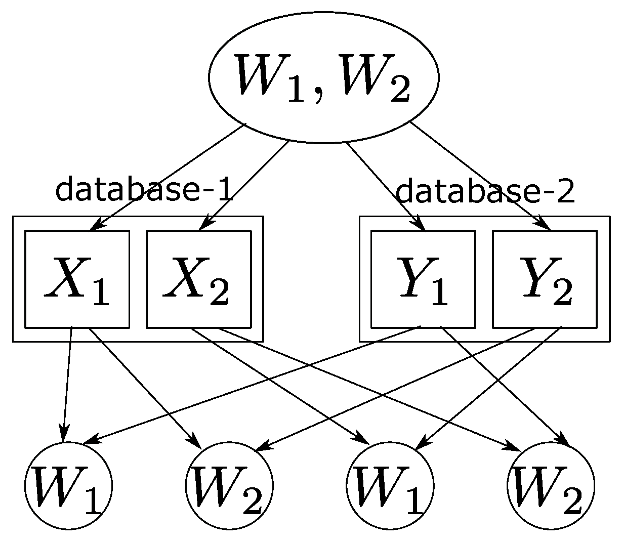 Information 14 00044 g001 Information 14 00044 g001