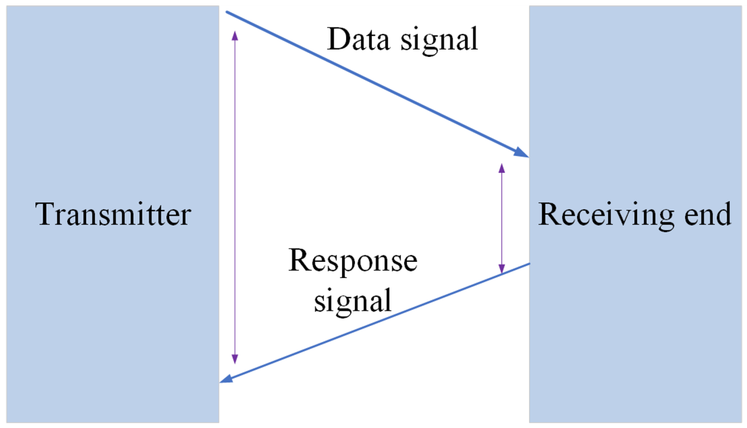 Information 14 00046 g003 Information 14 00046 g003