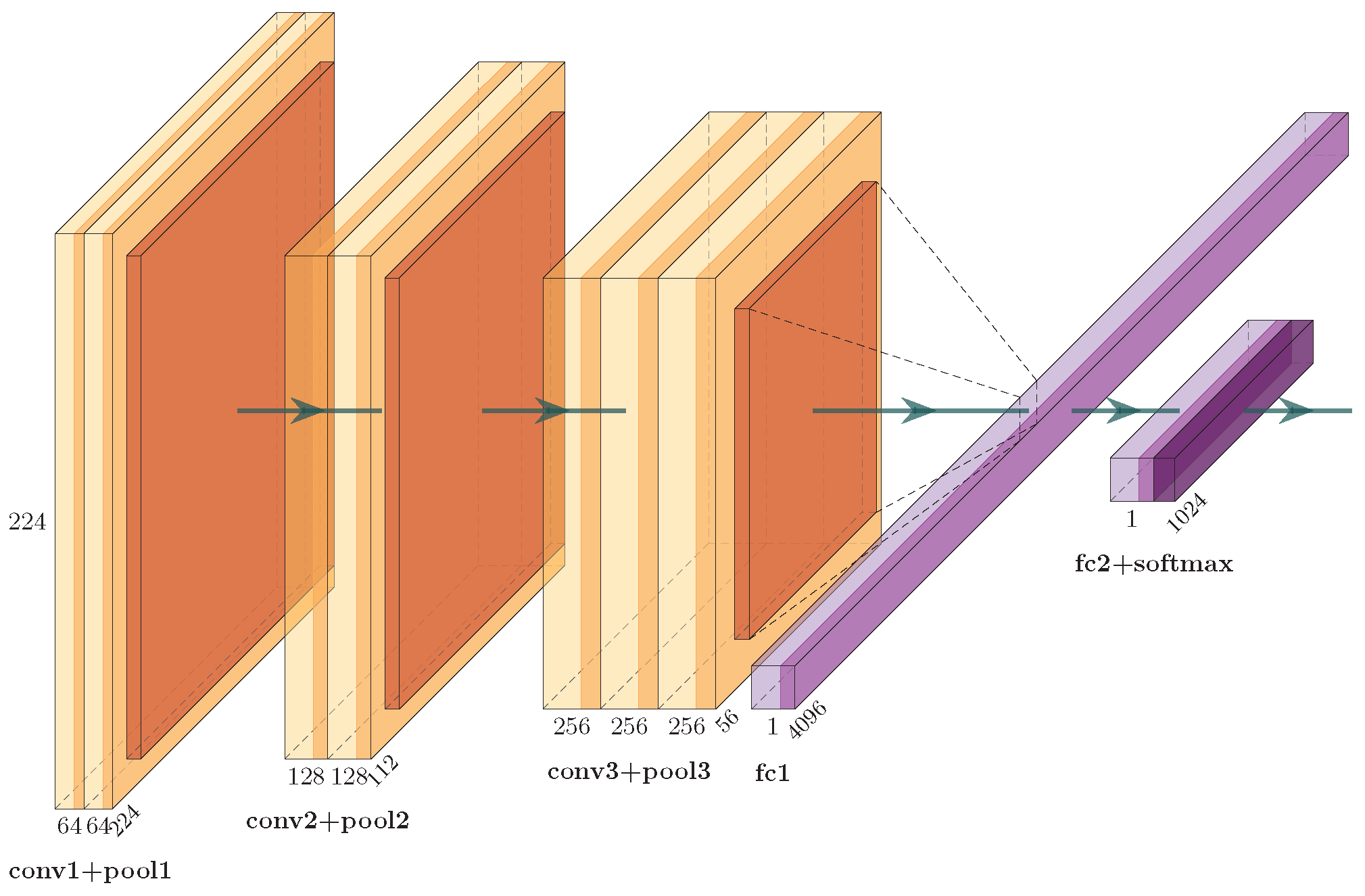 Information 14 00046 g007 Information 14 00046 g007