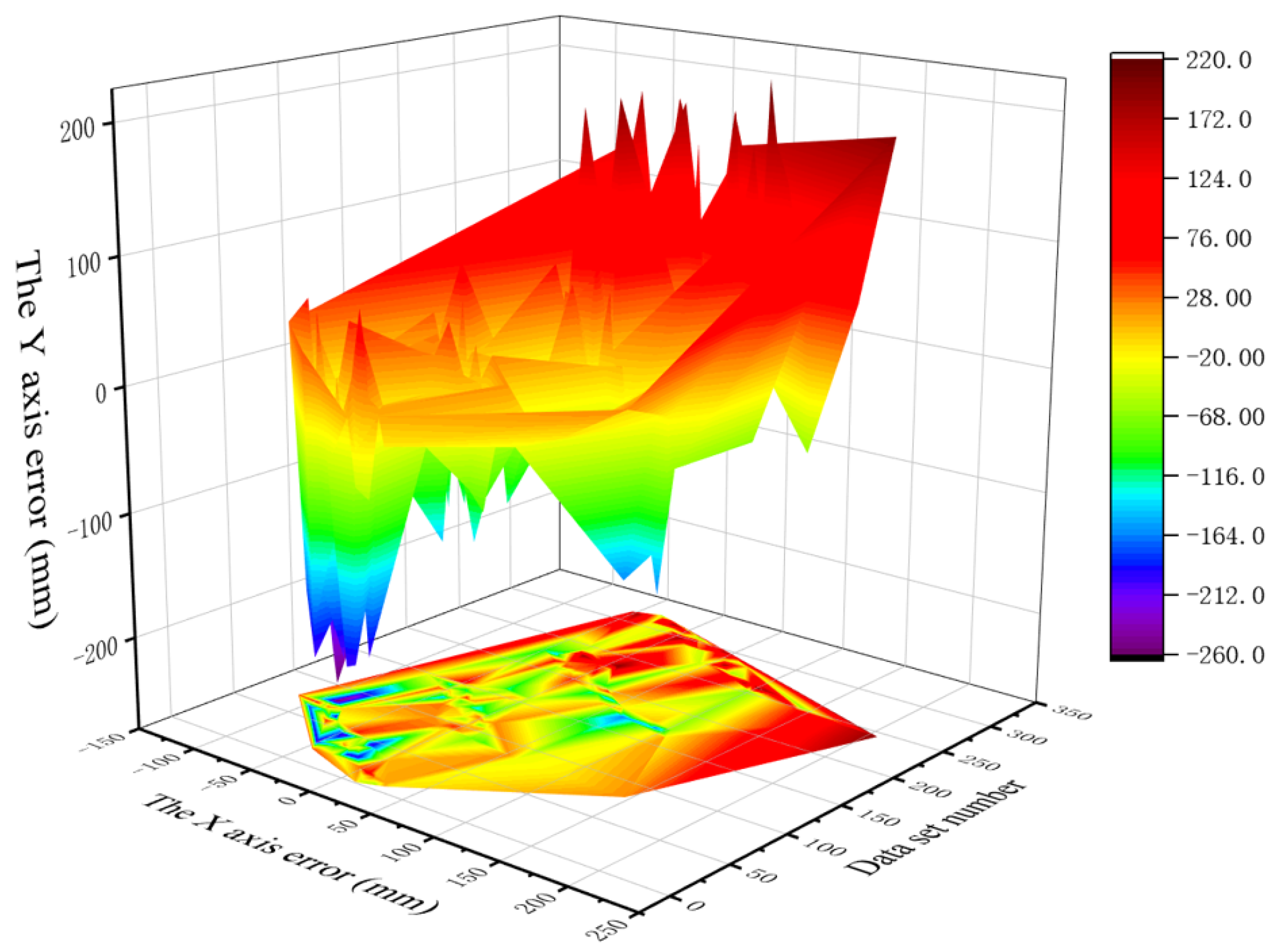 Information 14 00046 g011 Information 14 00046 g011