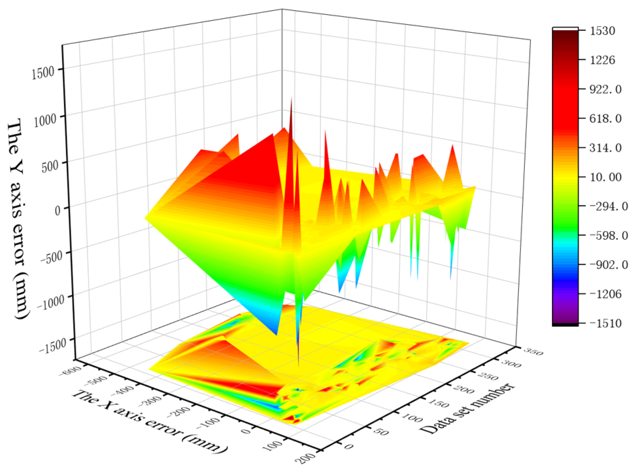 Information 14 00046 g013 Information 14 00046 g013
