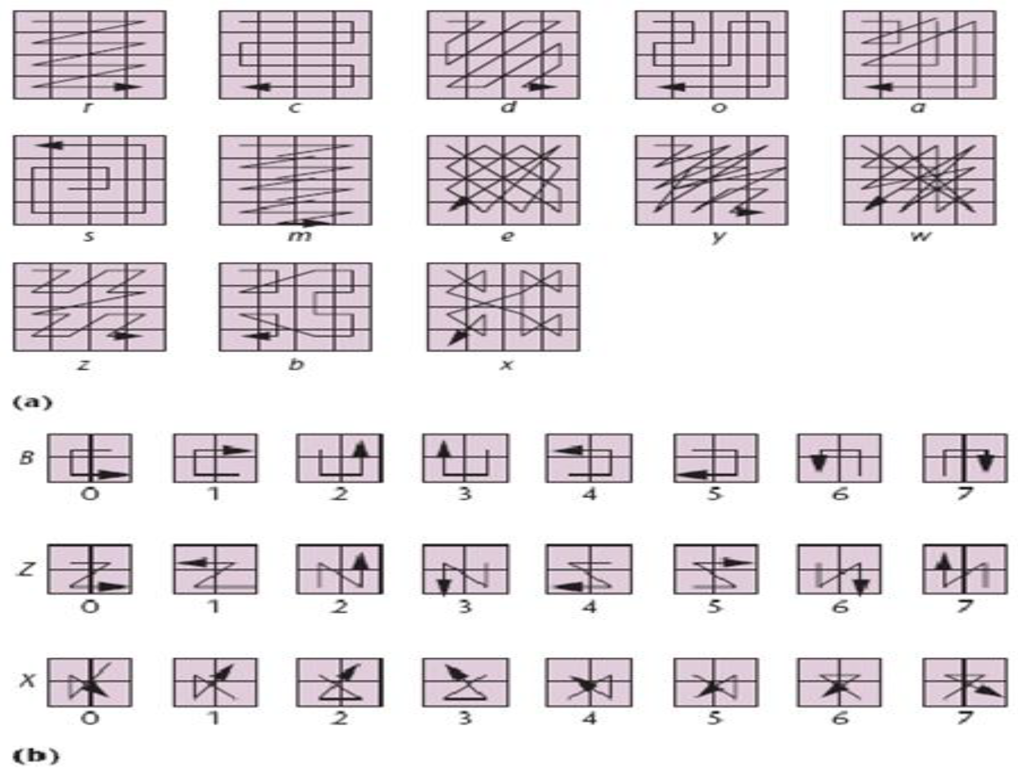 Information 14 00047 g001