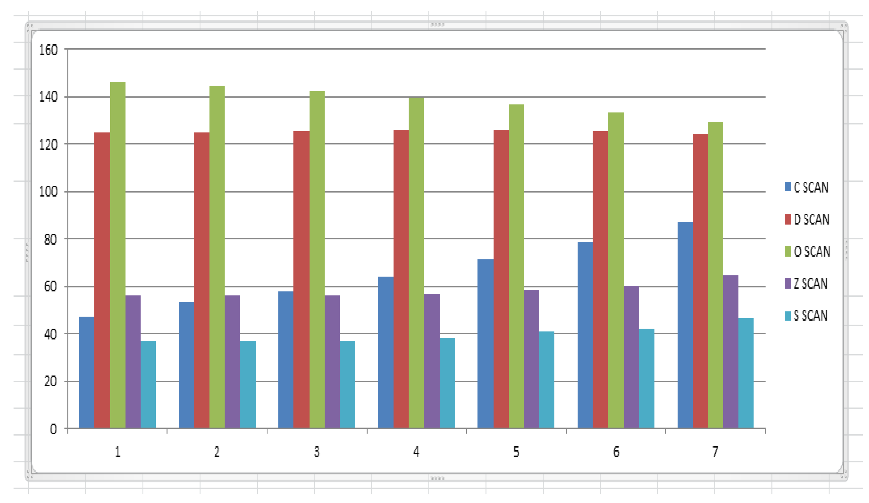 Information 14 00047 g004