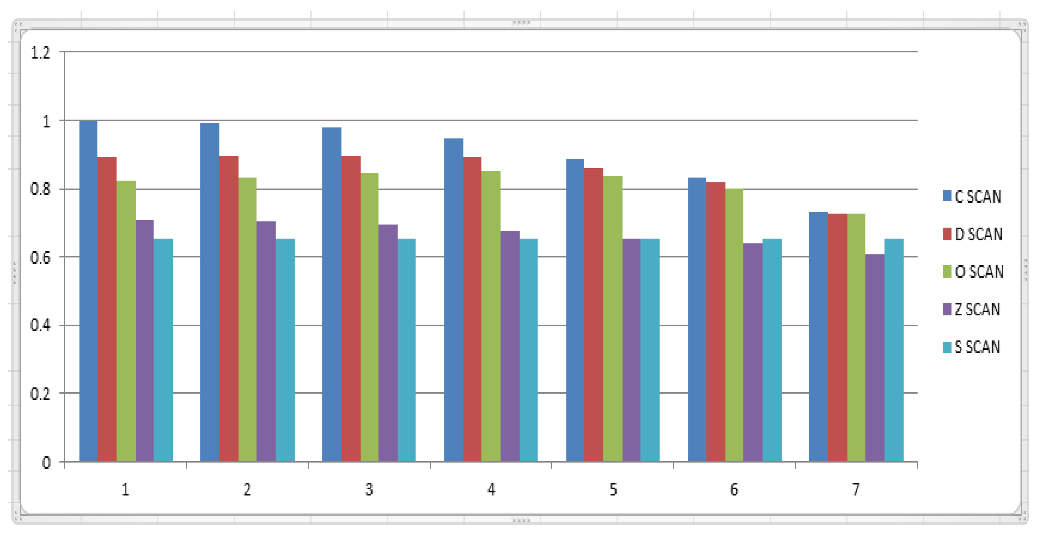 Information 14 00047 g009