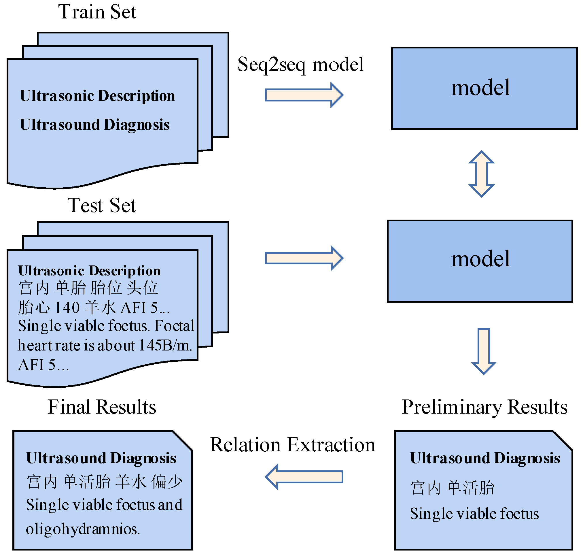 Information 14 00049 g004