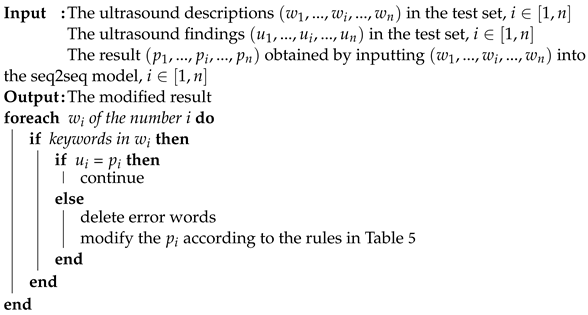 Information 14 00049 i001