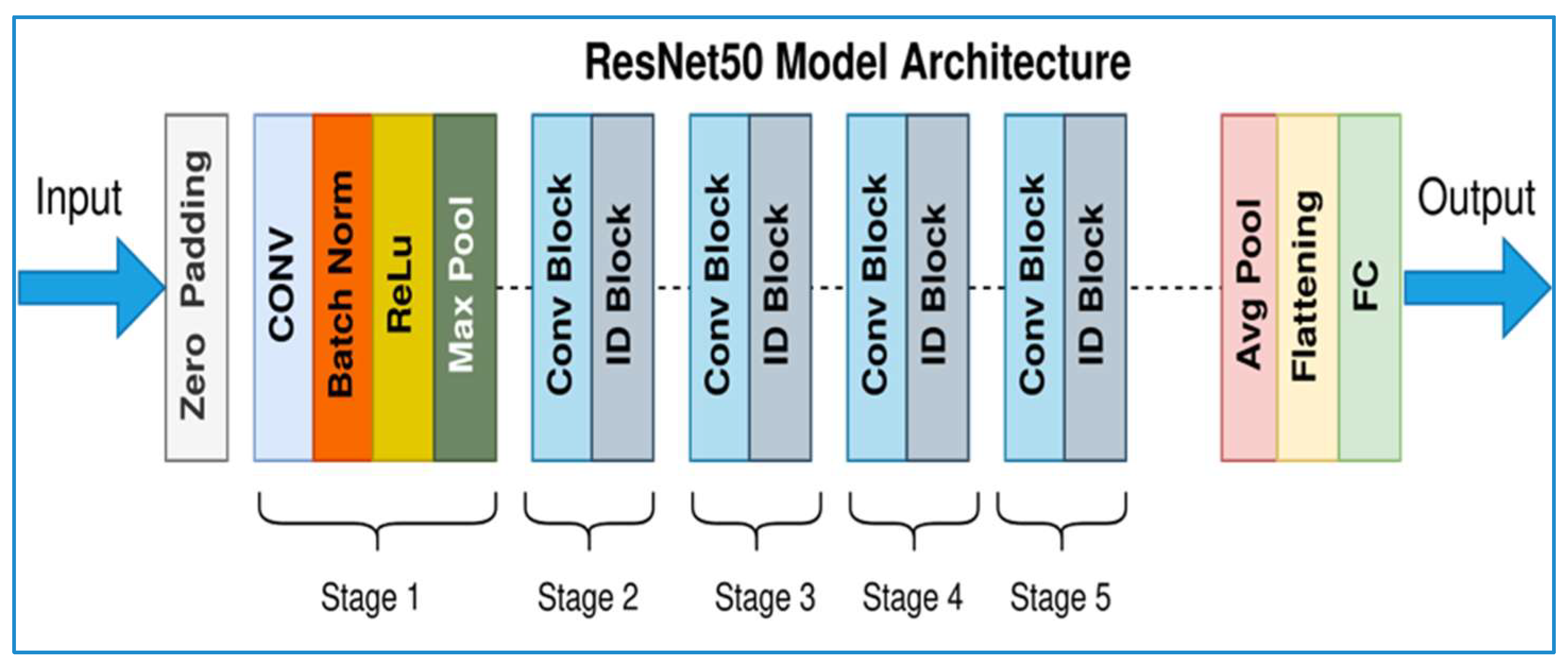 Information 14 00052 g006
