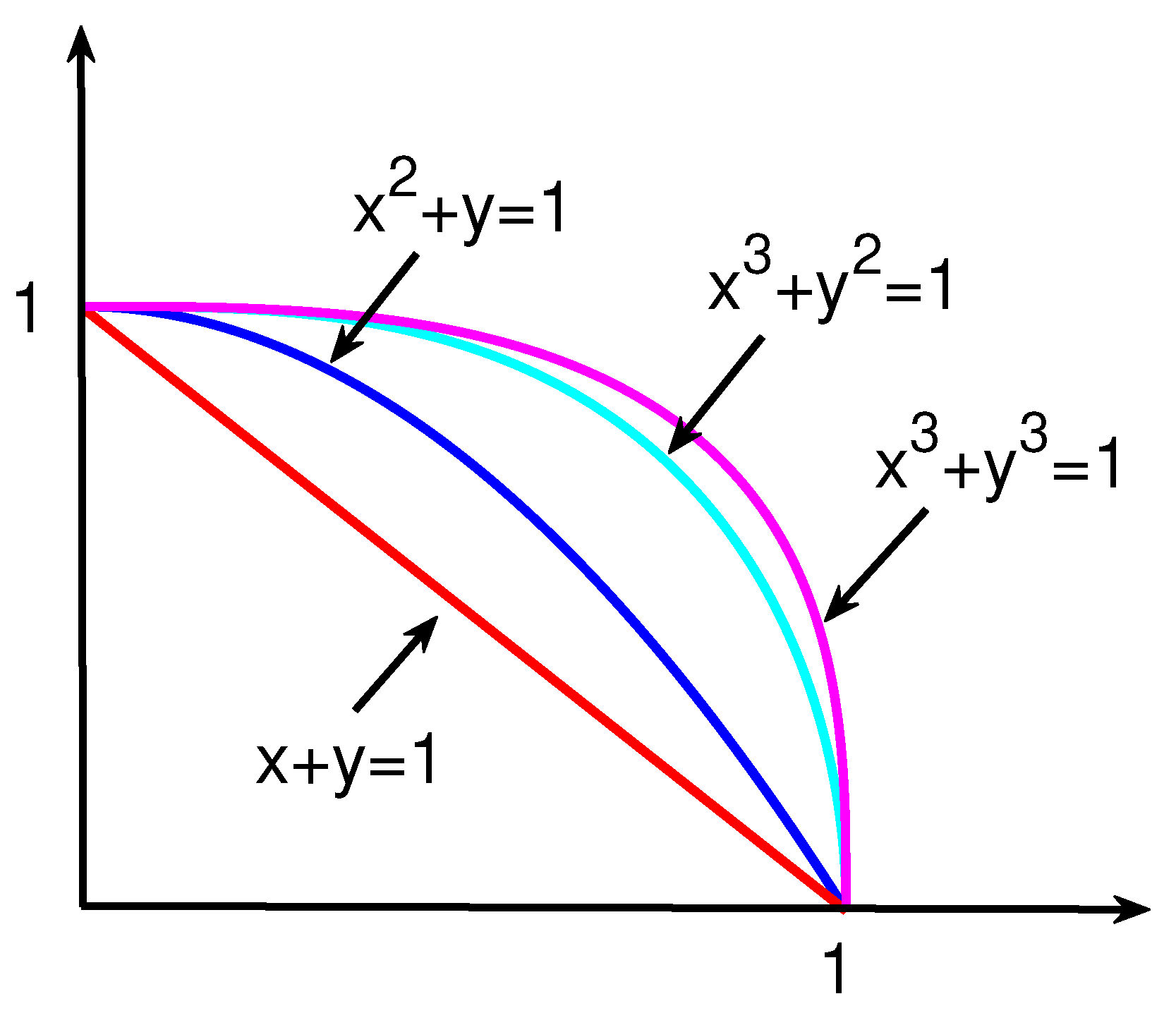 Information 14 00056 g001 Information 14 00056 g001