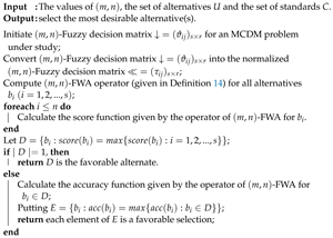 Information 14 00056 i001 Information 14 00056 i001