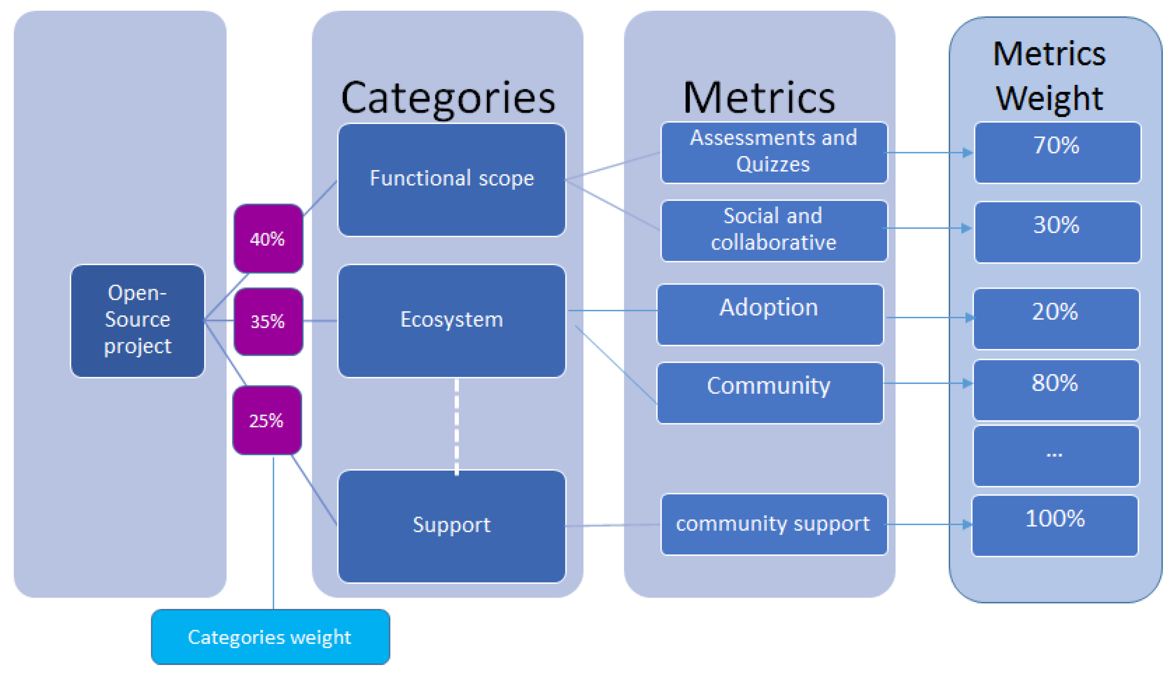Information 14 00057 g004
