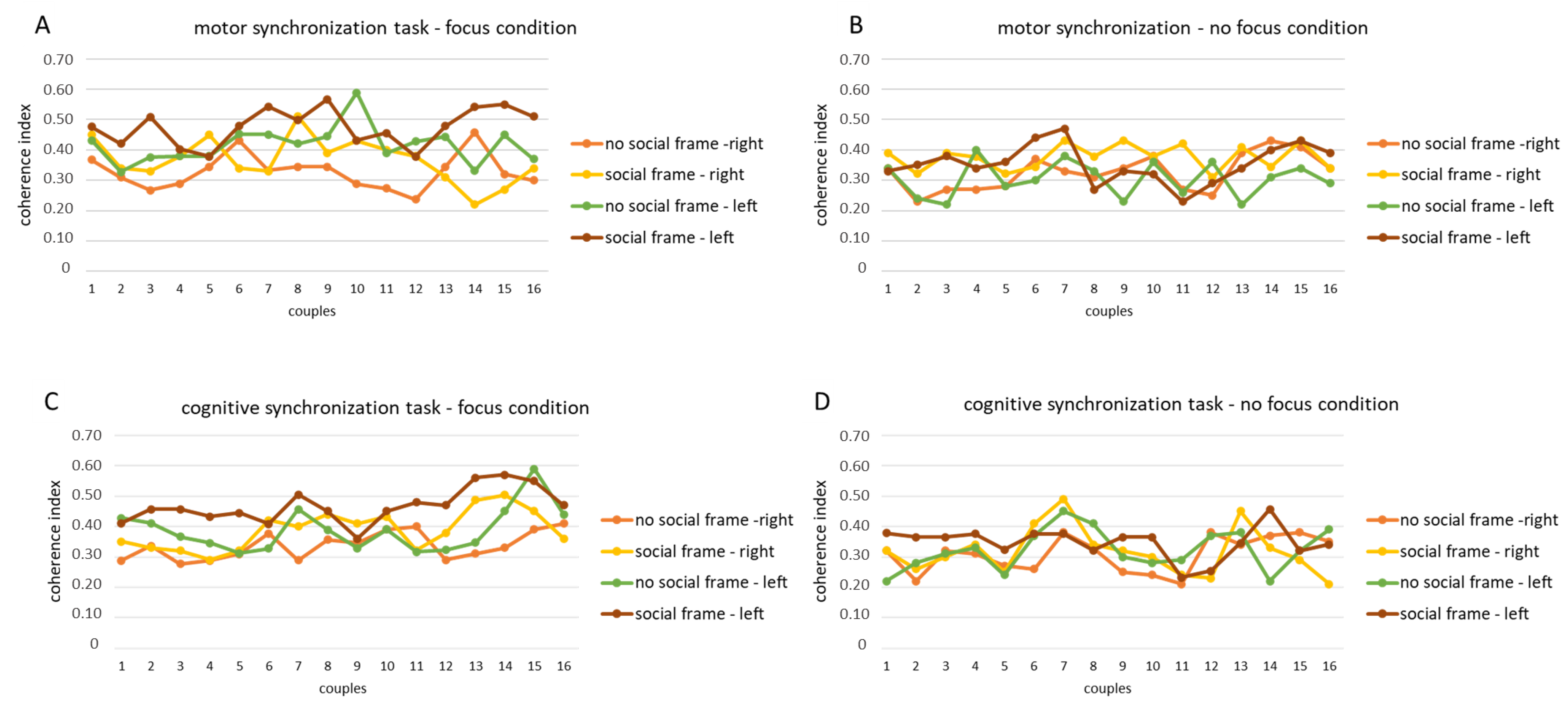 Information 14 00058 g003 Information 14 00058 g003