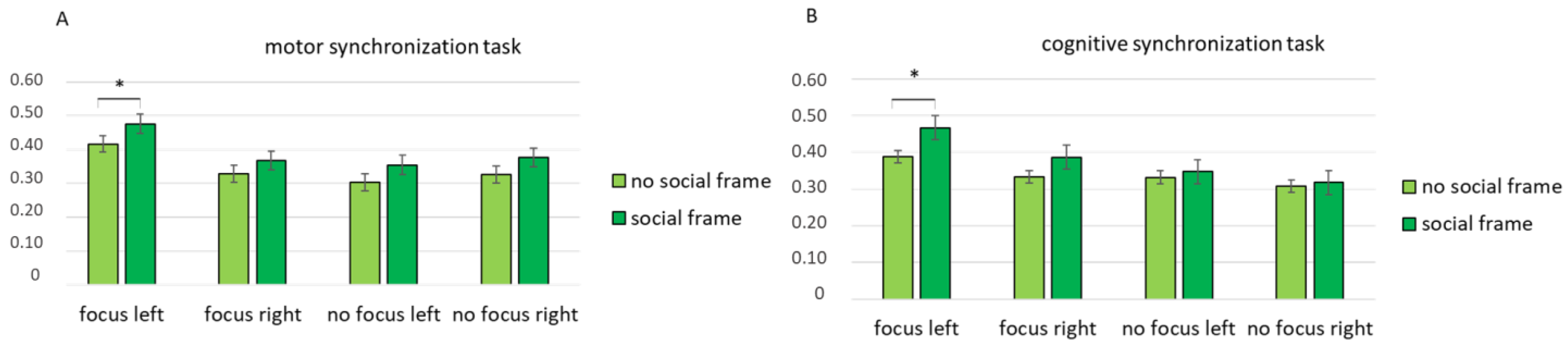 Information 14 00058 g004 Information 14 00058 g004