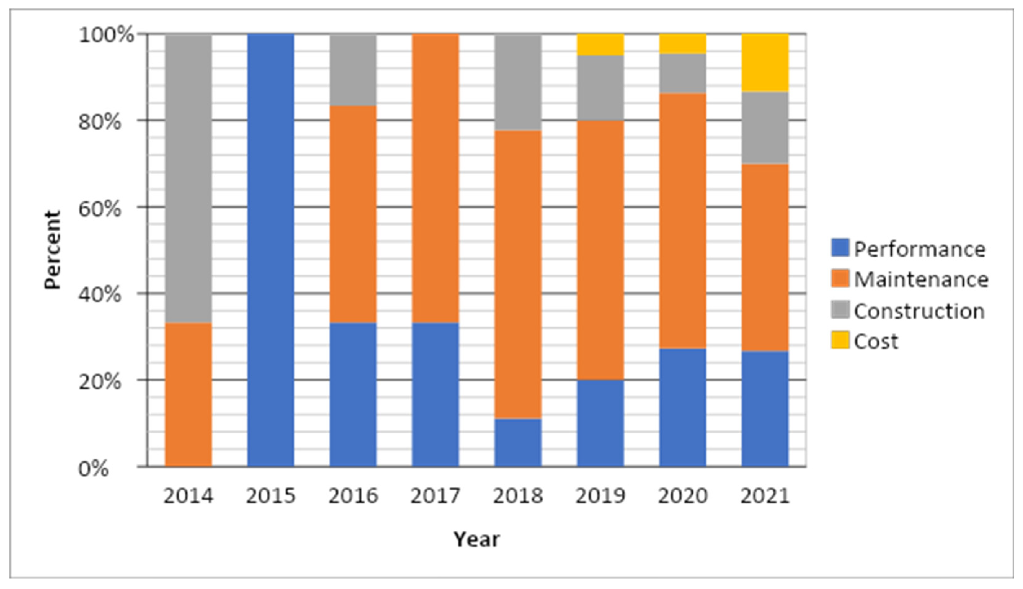 Information 14 00062 g001 Information 14 00062 g001