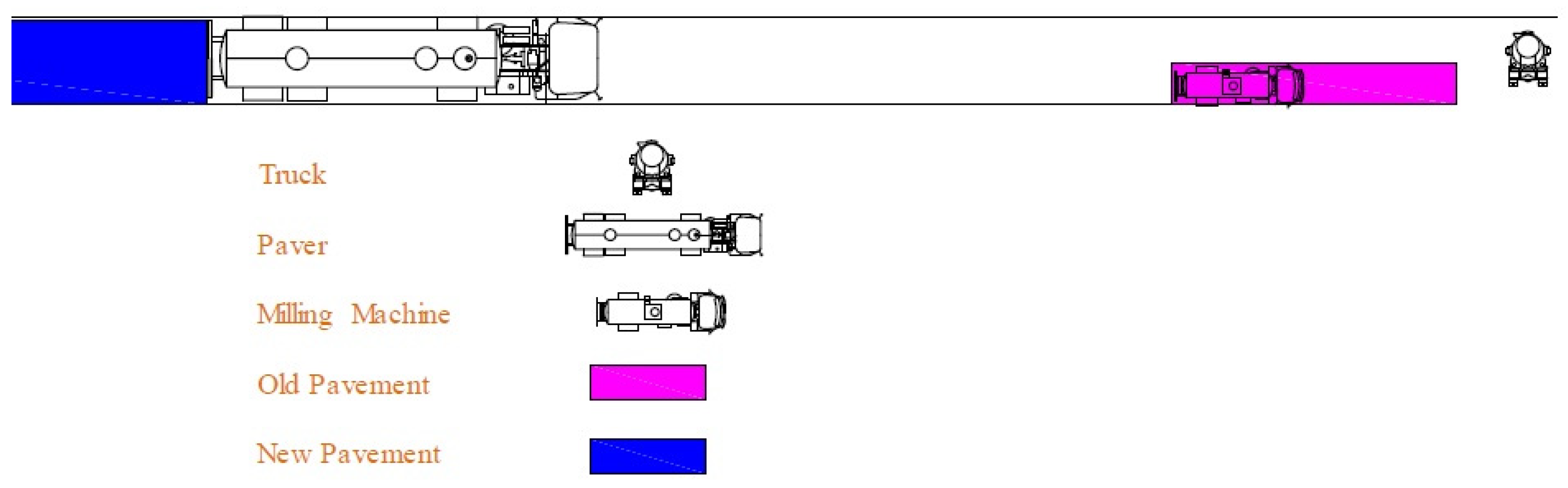 Information 14 00062 g003 Information 14 00062 g003